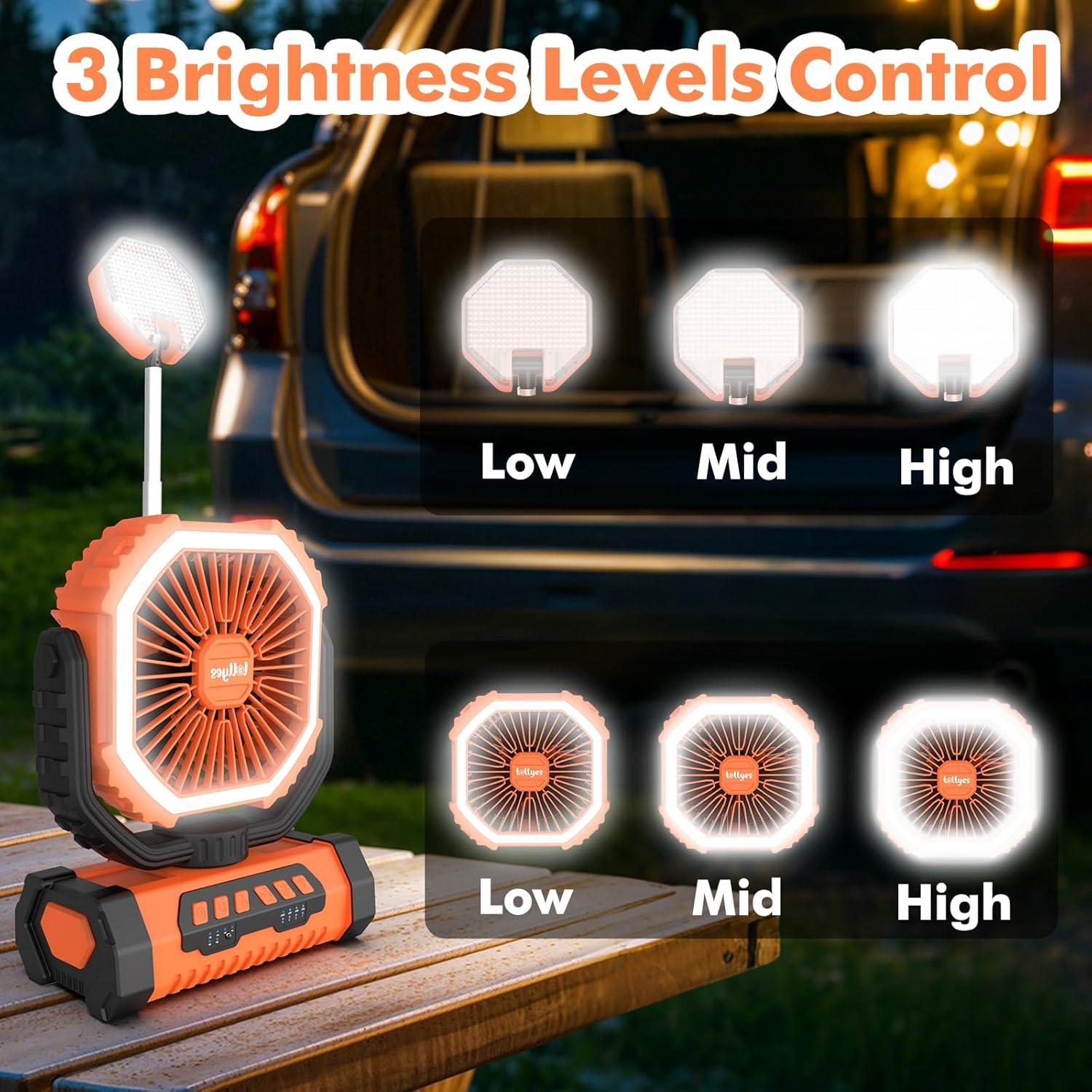 Ventilador de Camping Recargable F19 con Linterna LED 20000mAh