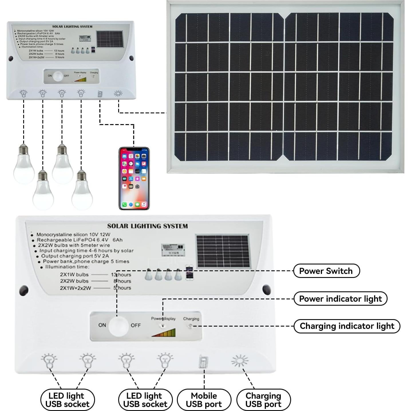 Luces Colgantes Solares LoveFindaHome con 4 Bombillas LED