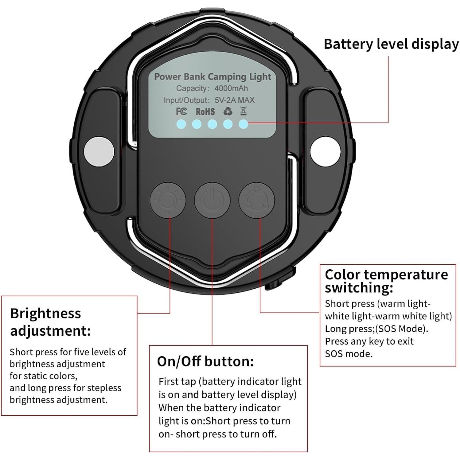 Linterna de Camping Recargable KOBAIBAN 1000LM 4000mAh IP65
