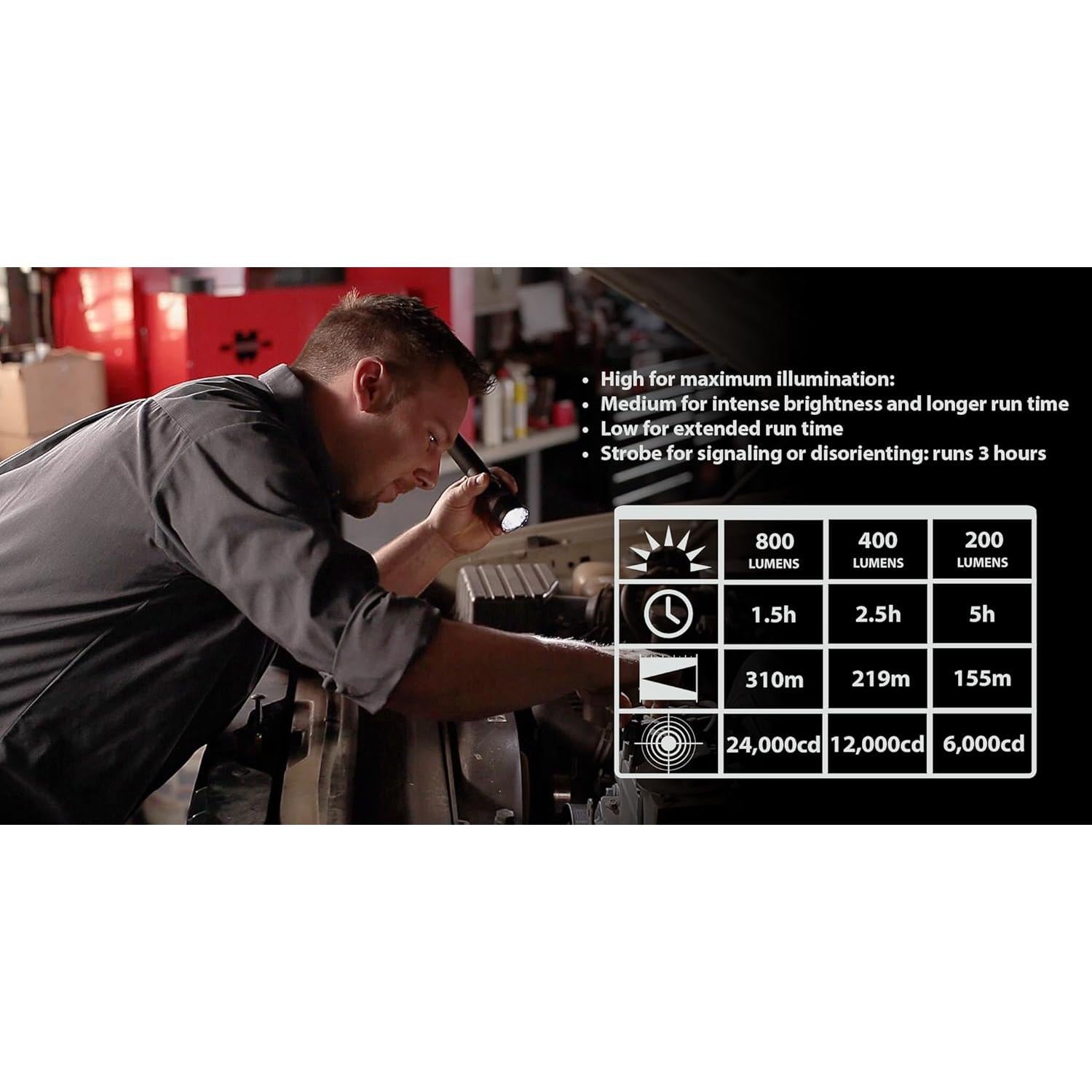 Linterna Recargable Streamlight Stinger LED 800 Lúmenes Negro