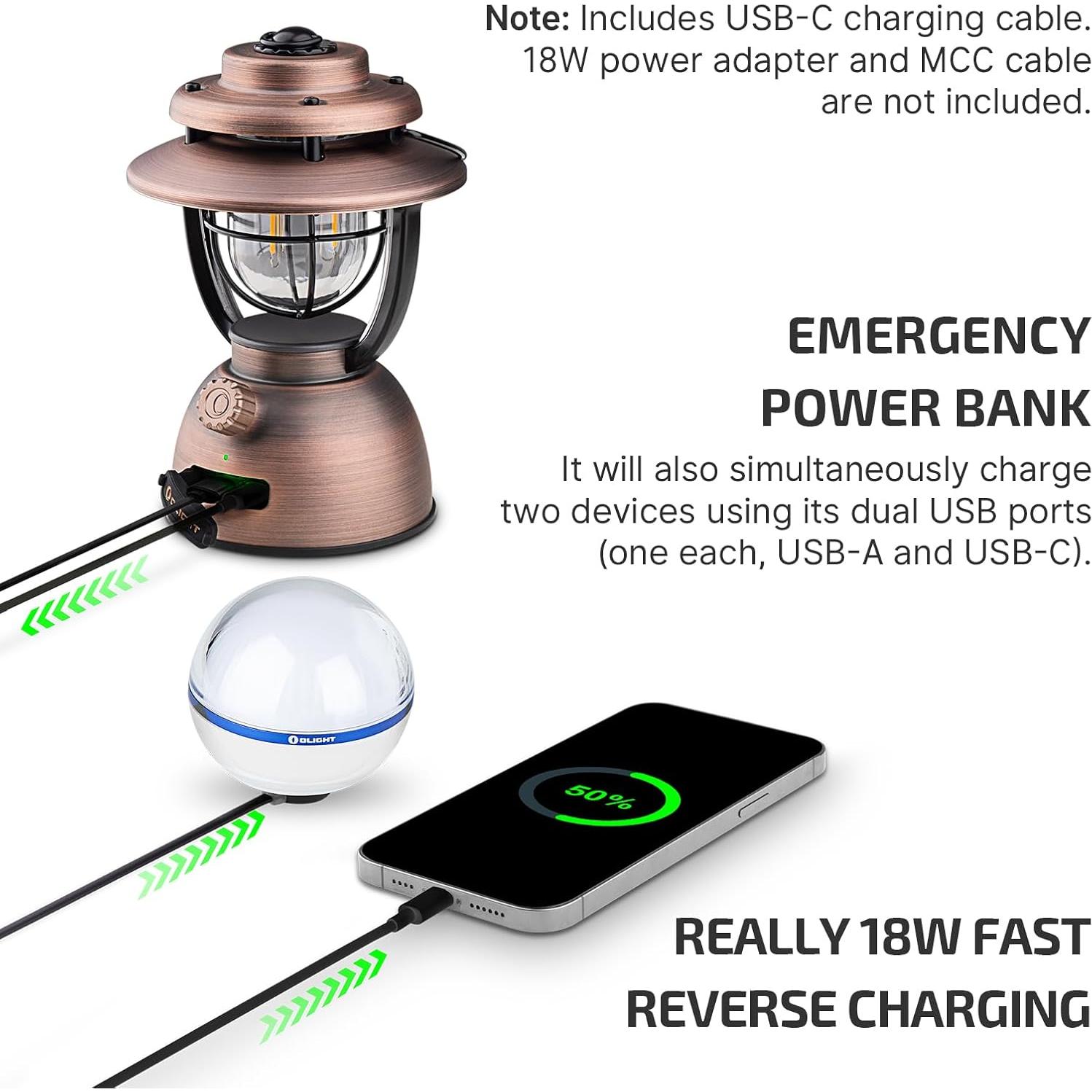 Linterna de Camping OLIGHT Olantern Classic 2 Pro 300 Lúmenes