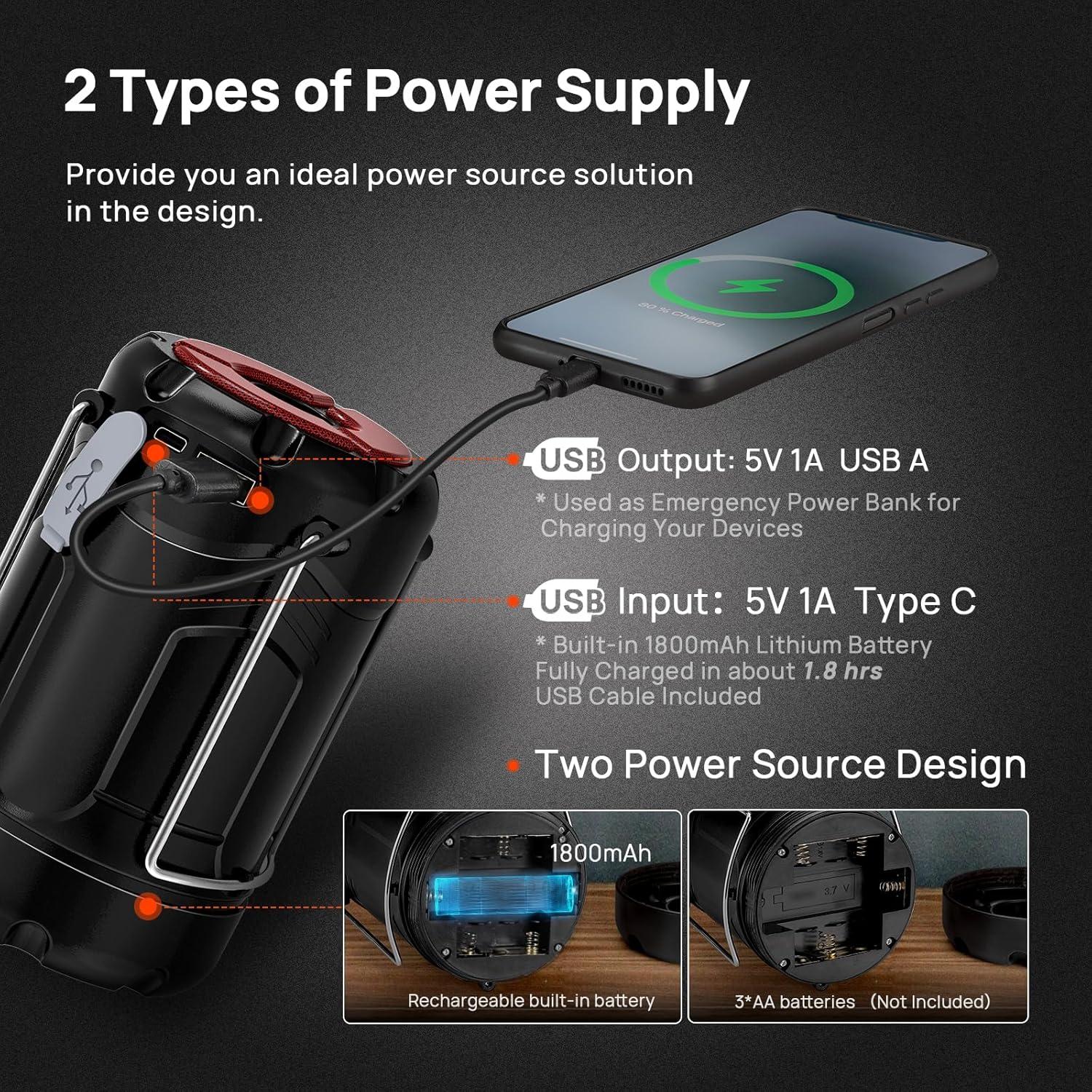 Paquete de 2 Linternas LED Plegables Consciot 300 Lúmenes