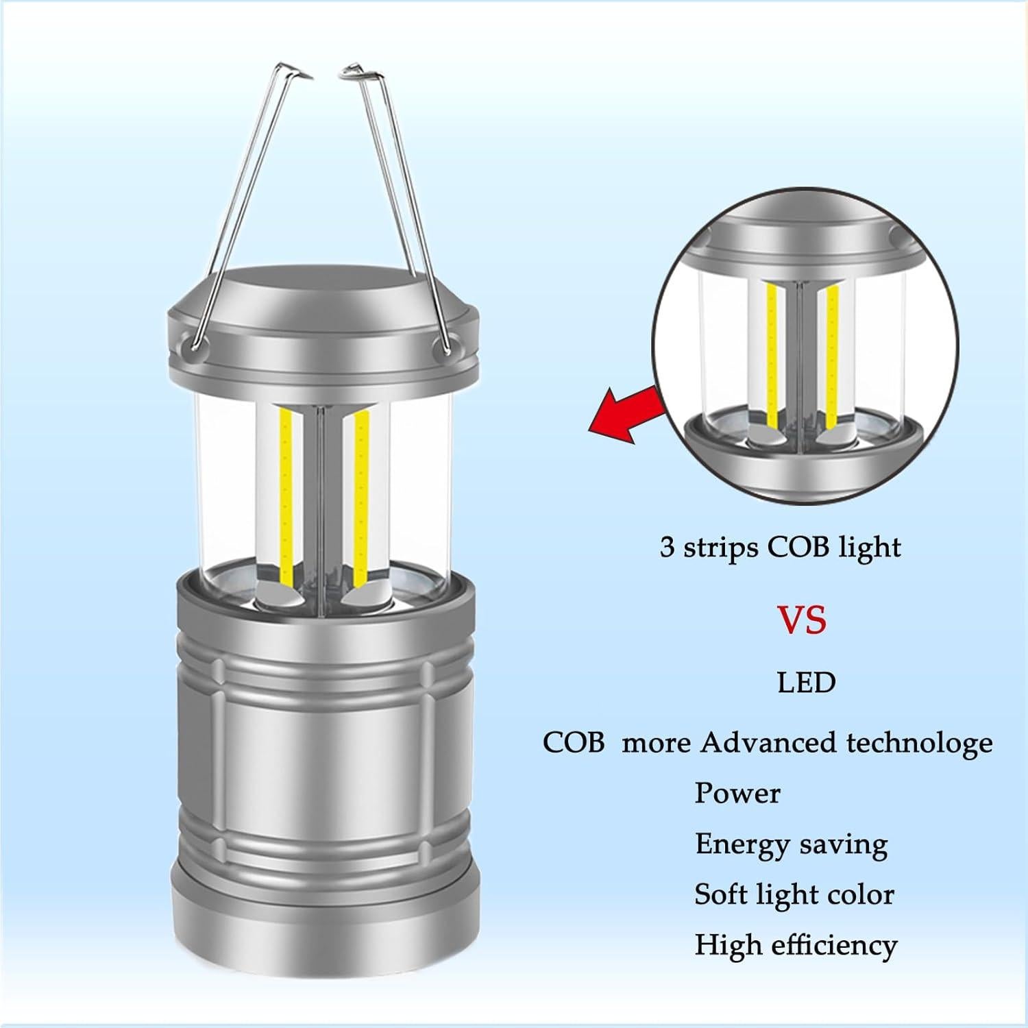 Linterna LED Souyos 4 Piezas para Camping y Emergencias