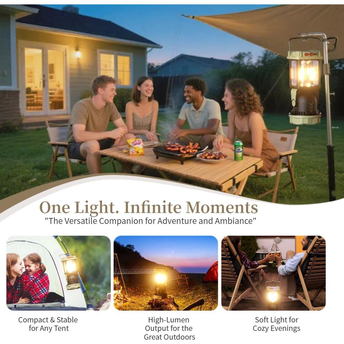 Lámpara de Camping Solar HOMY HM-CA, Carga Dual USB-C y Solar