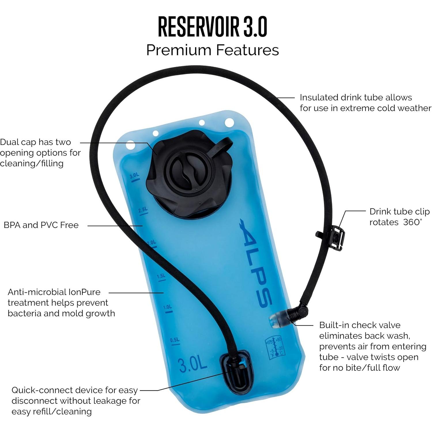 Mochila de Hidratación ALPS Mountaineering 17L Gris/Navy