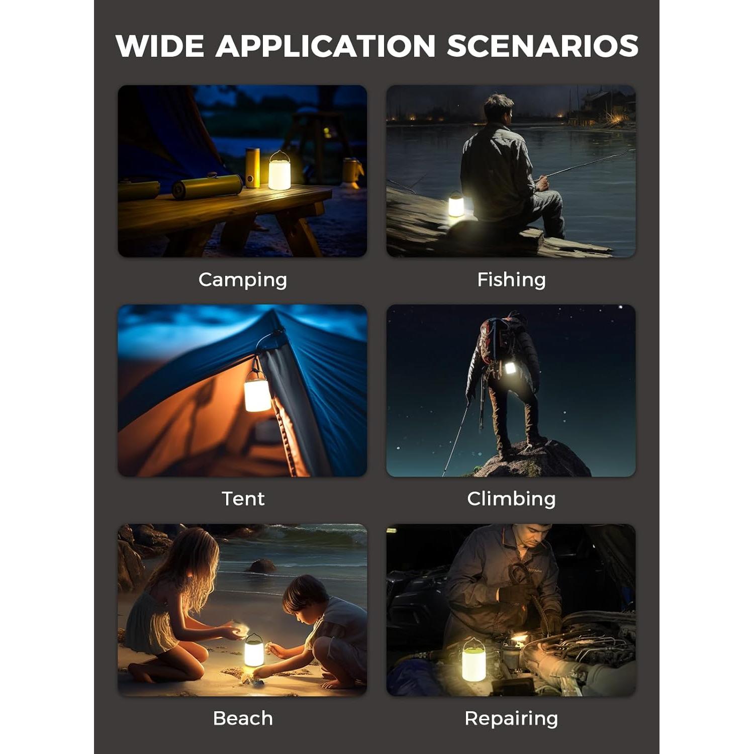 Linterna de Camping LED Smiling Shark Mini Recargable 10h