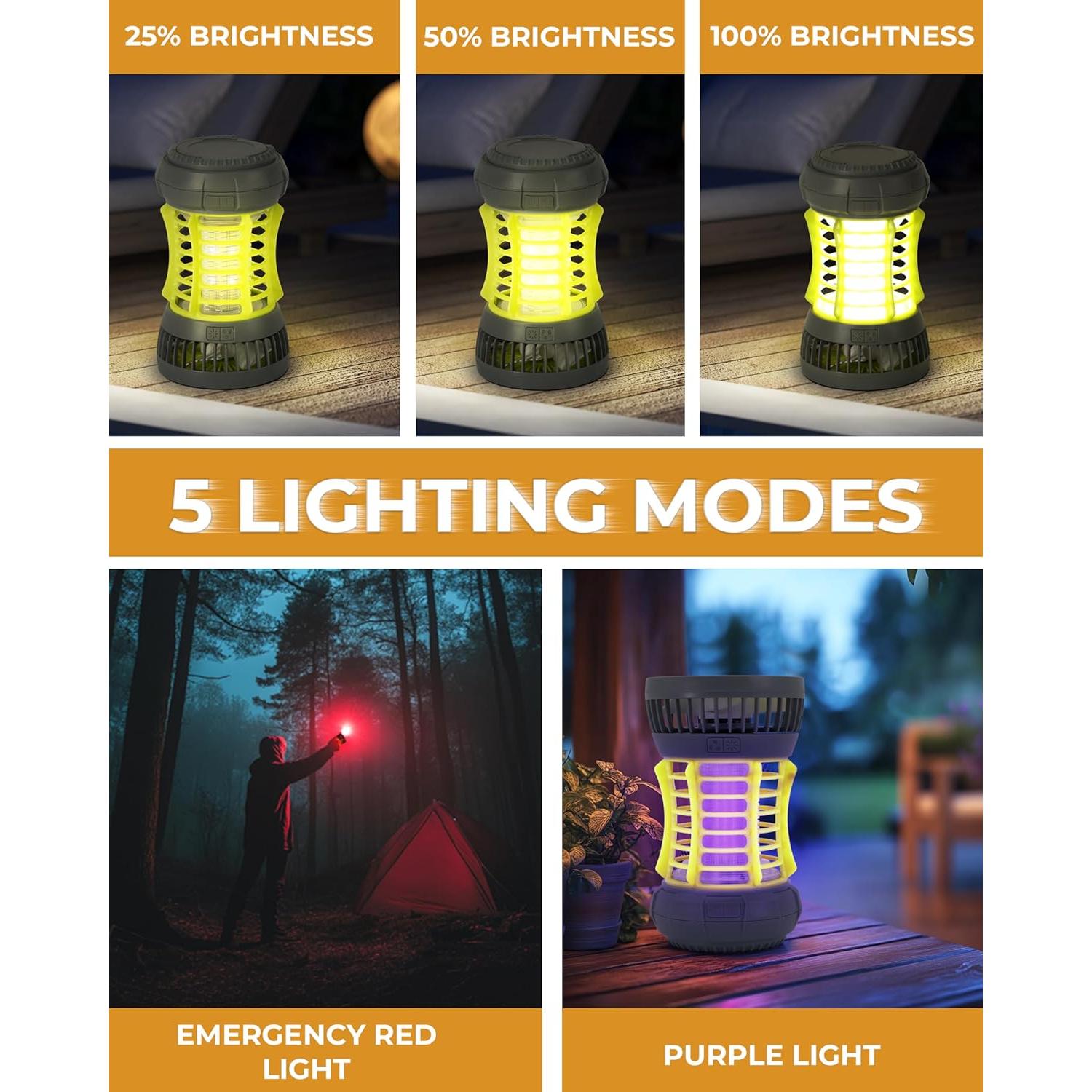 Lámpara de Camping Portátil GREEN MORE con Ventilador 6 Modos