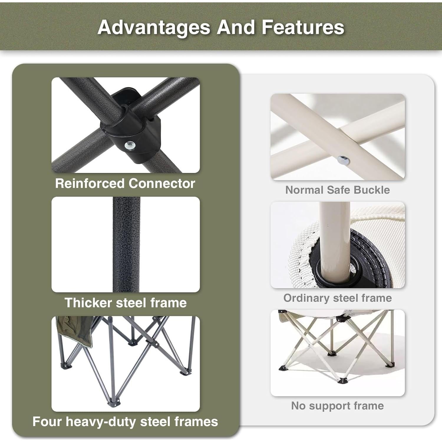 Silla Plegable de Camping AbleHope Verde Oscuro 204kg
