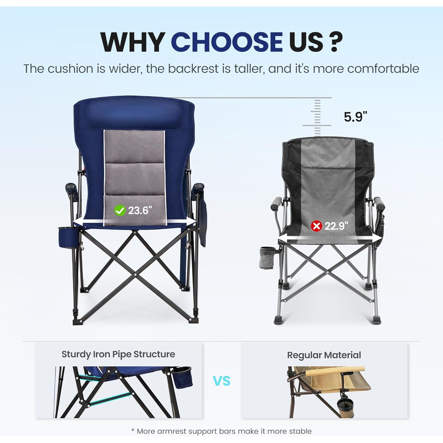 Silla de Camping Plegable High Point Sports Azul 500lbs