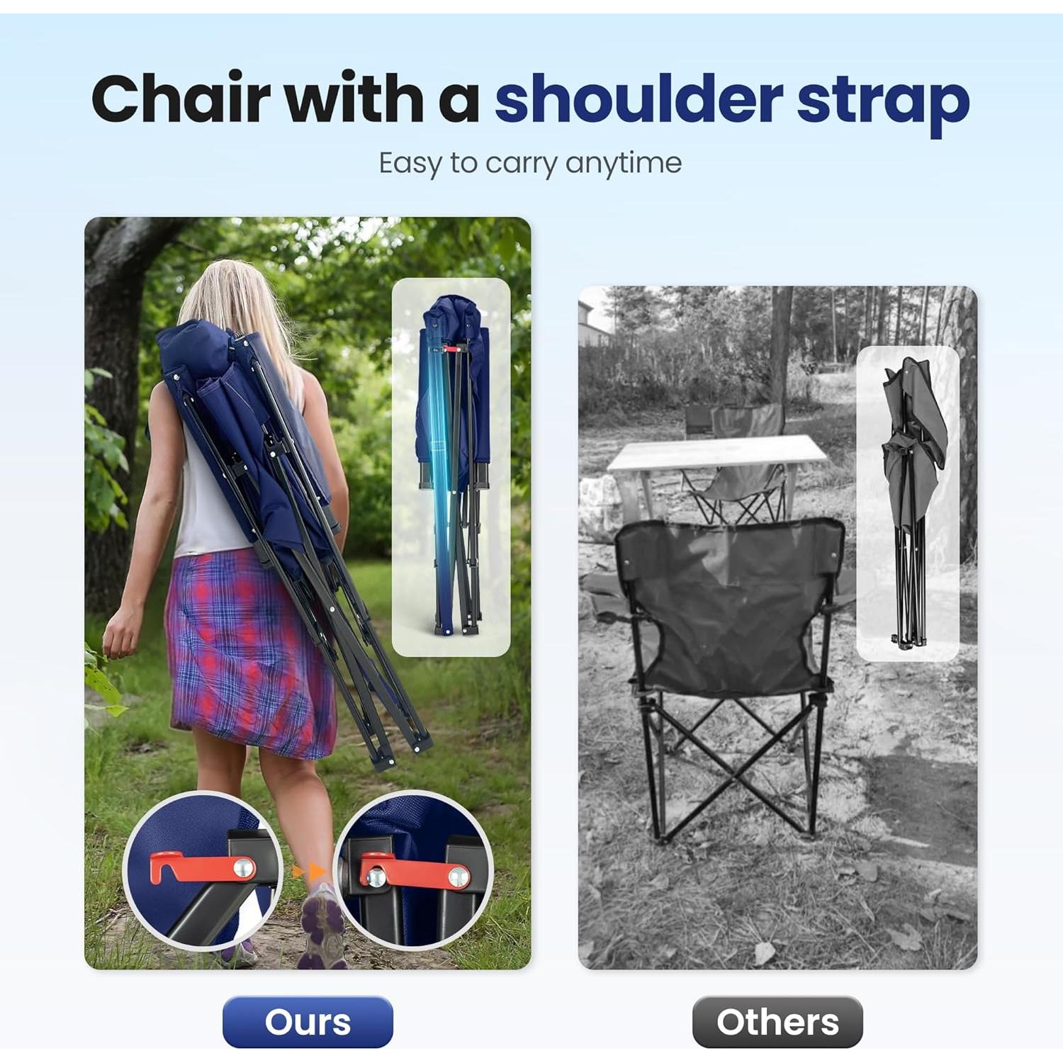 Silla de Camping Plegable High Point Sports Azul 500lbs