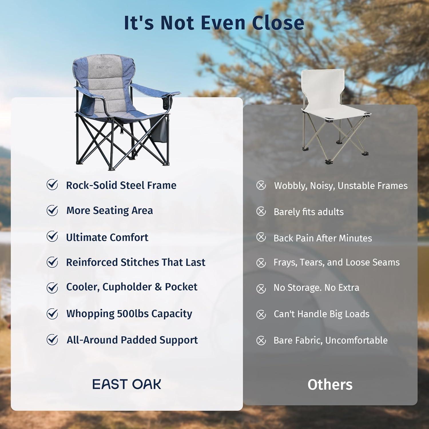 Silla de Camping Plegable EAST OAK CC02BU2 - Soporta 227 kg