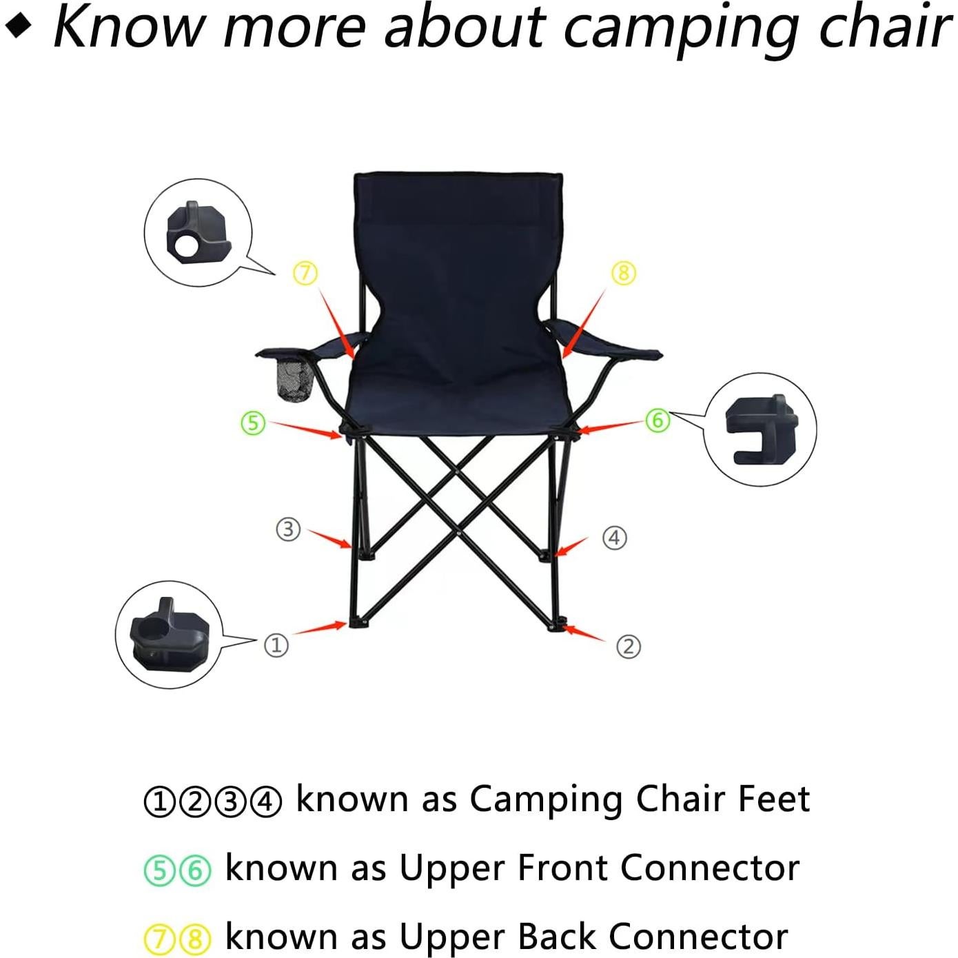 Patas de Repuesto para Sillas de Camping KK Magsun CF-01