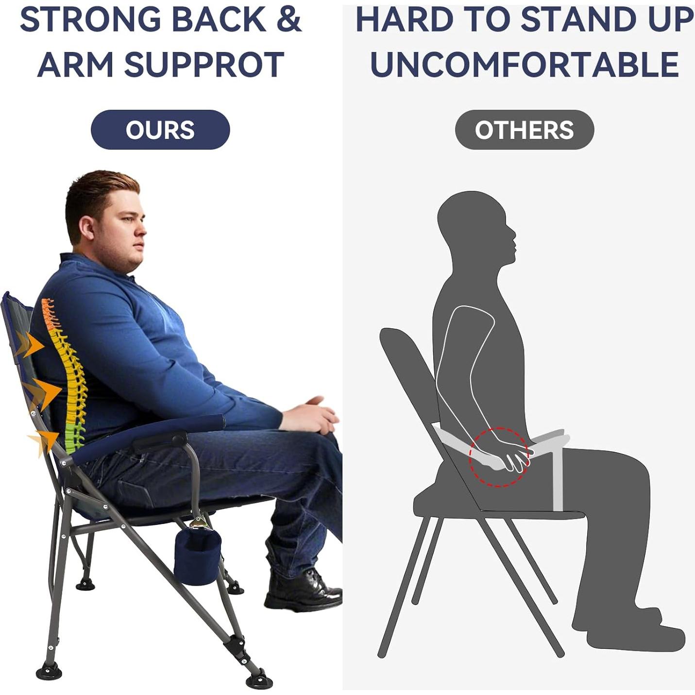 Silla de Camping Calentada The Treasmap C104S Plegable Azul