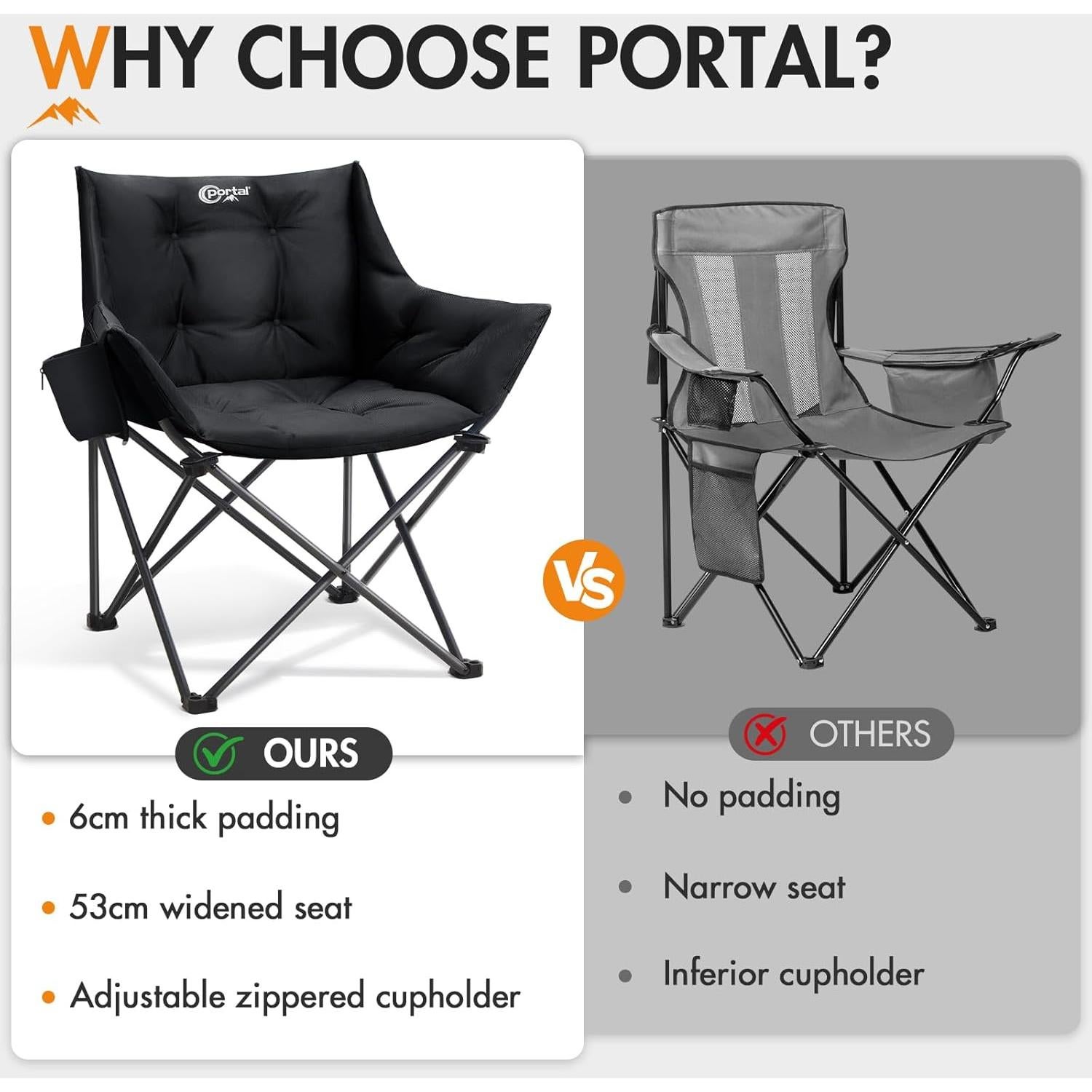 Silla de Camping Plegable Acolchada Portal Negra 150 kg