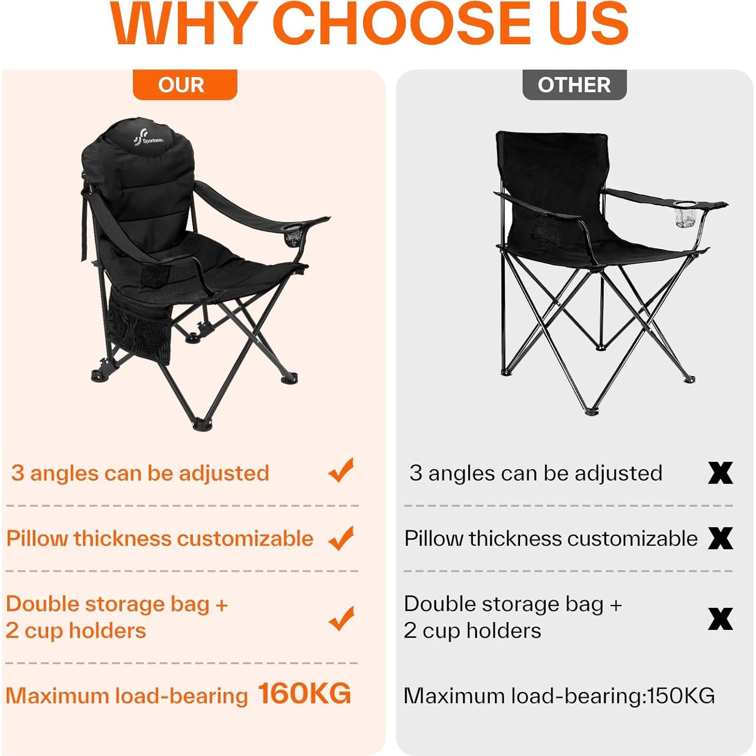 Silla de Camping Plegable Sportneer con Respaldo Ajustable