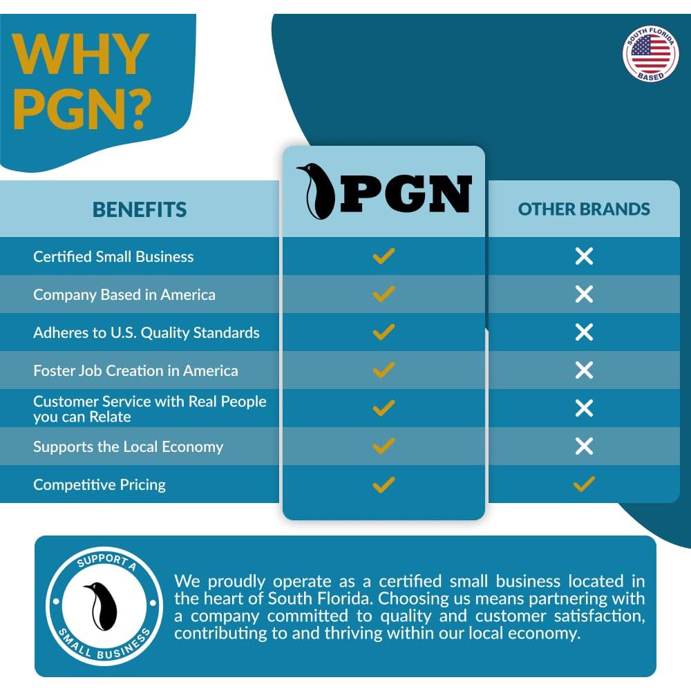 Kit de Herramientas para Cadenas PGN BEARINGS Cortador #60 a #100