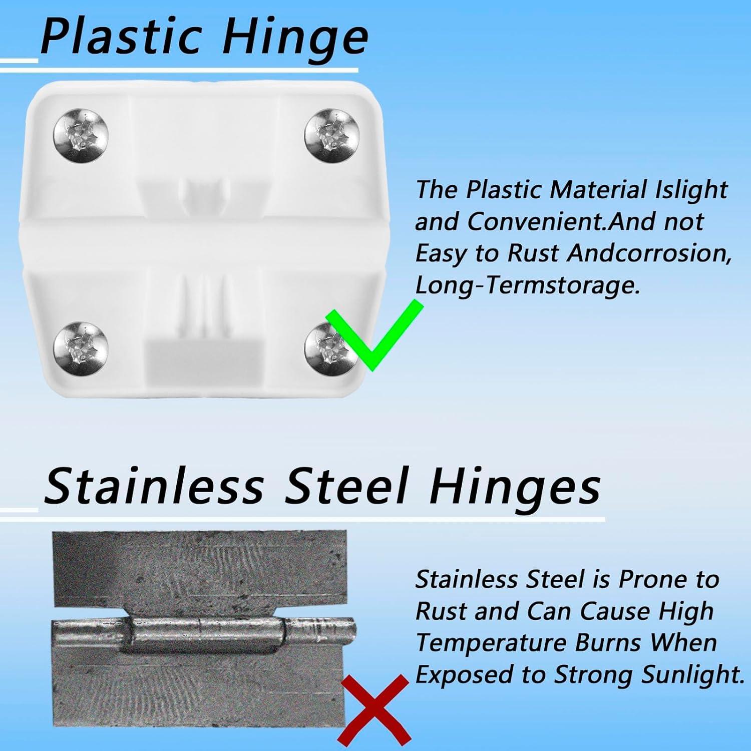 Juego de 2 Bisagras de Plástico OXDFK para Enfriadores Coleman