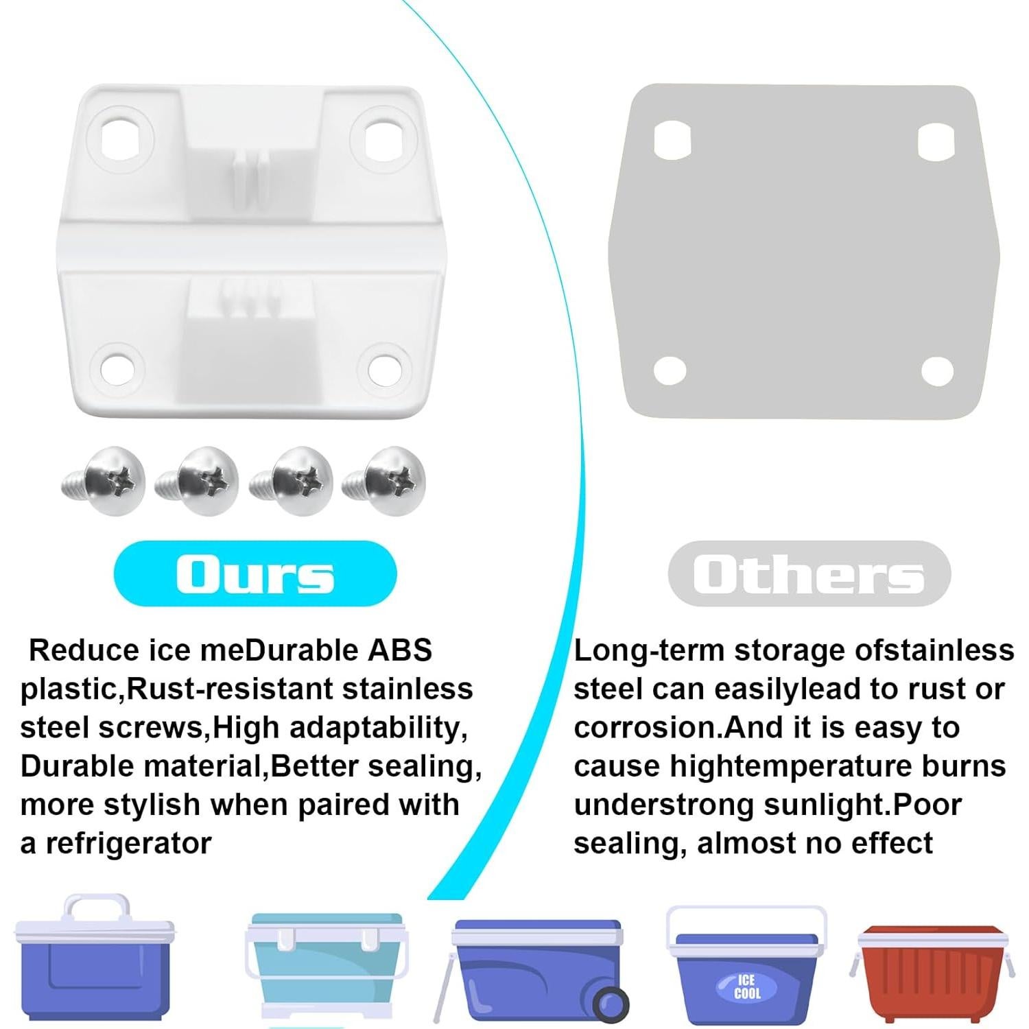 Bisagras de Reemplazo FOJOO para Enfriadores Coleman - ABS Duradero