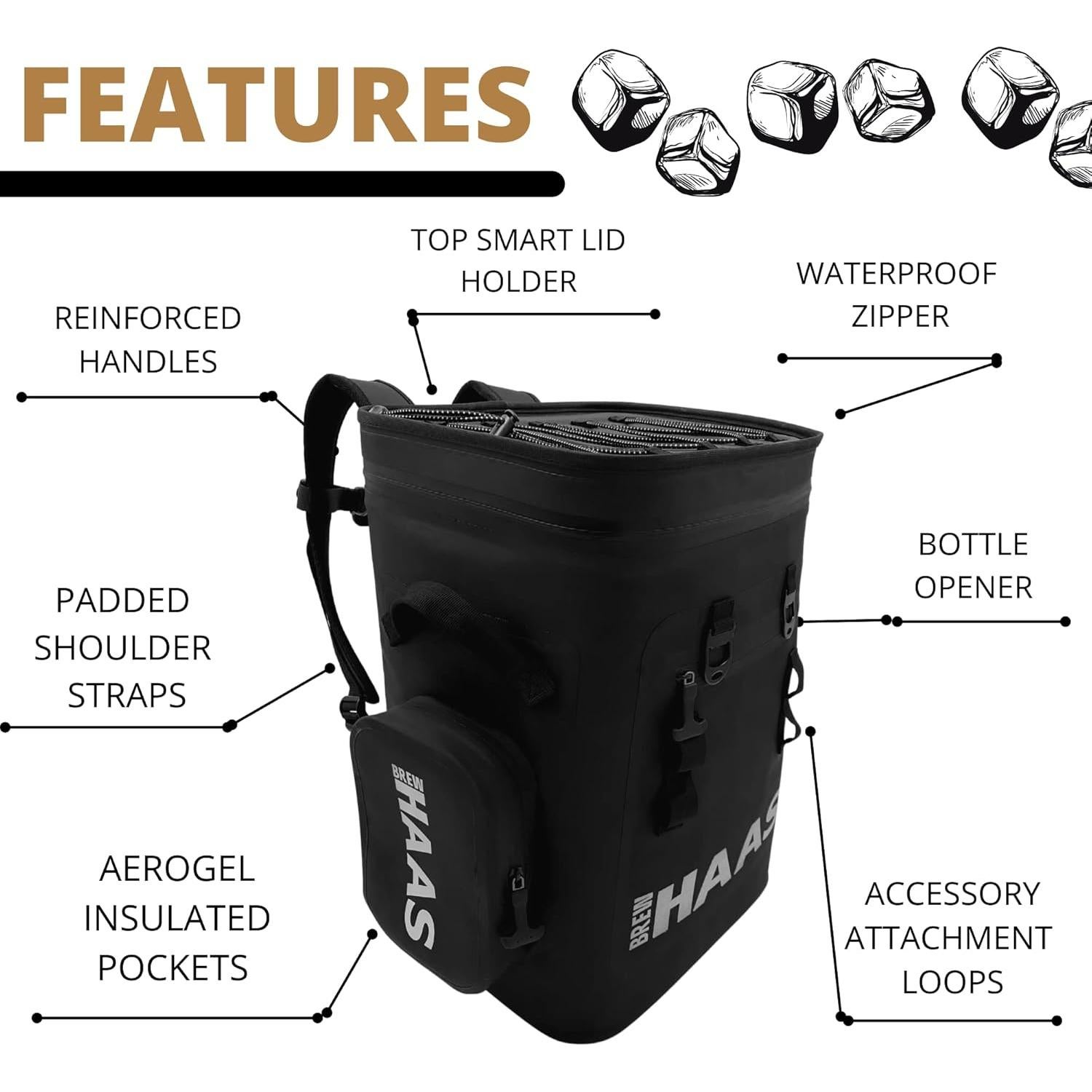 Mochila Enfriadora Aislada BREW HAAS para 36 Latas - Impermeable