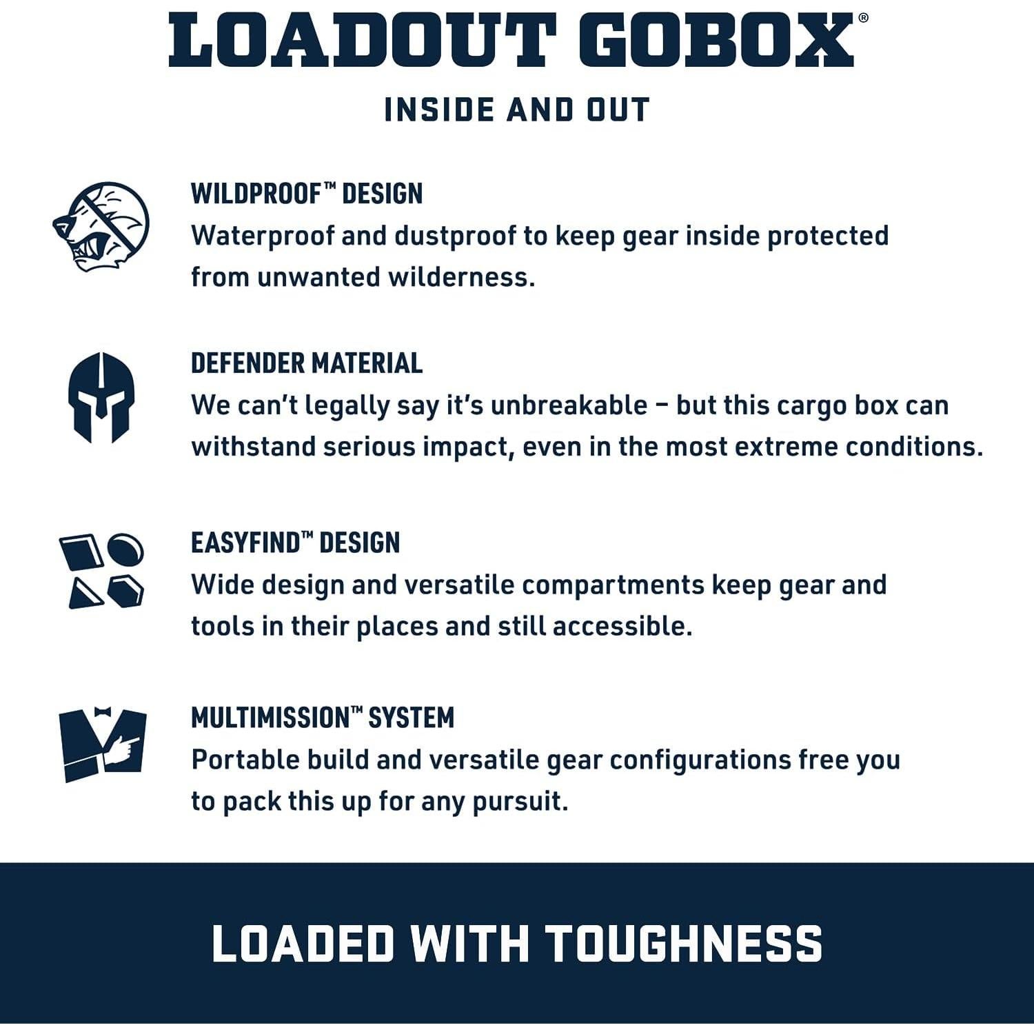 Caja de Equipo YETI LoadOut GoBox 60 Rey Cangrejo 8.57kg