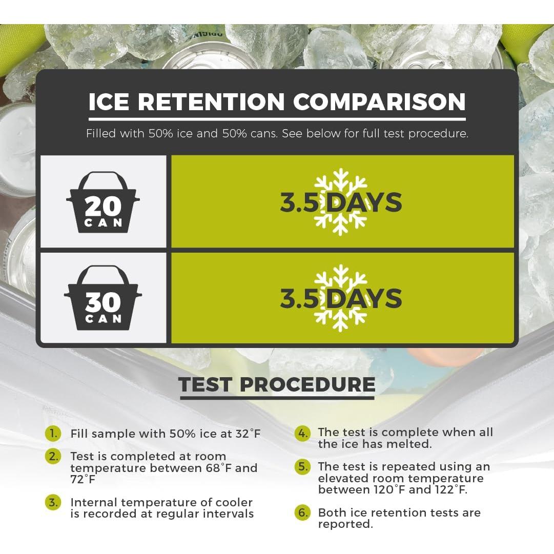 Enfriador Aislado CORE 18L a Prueba de Fugas para Camping