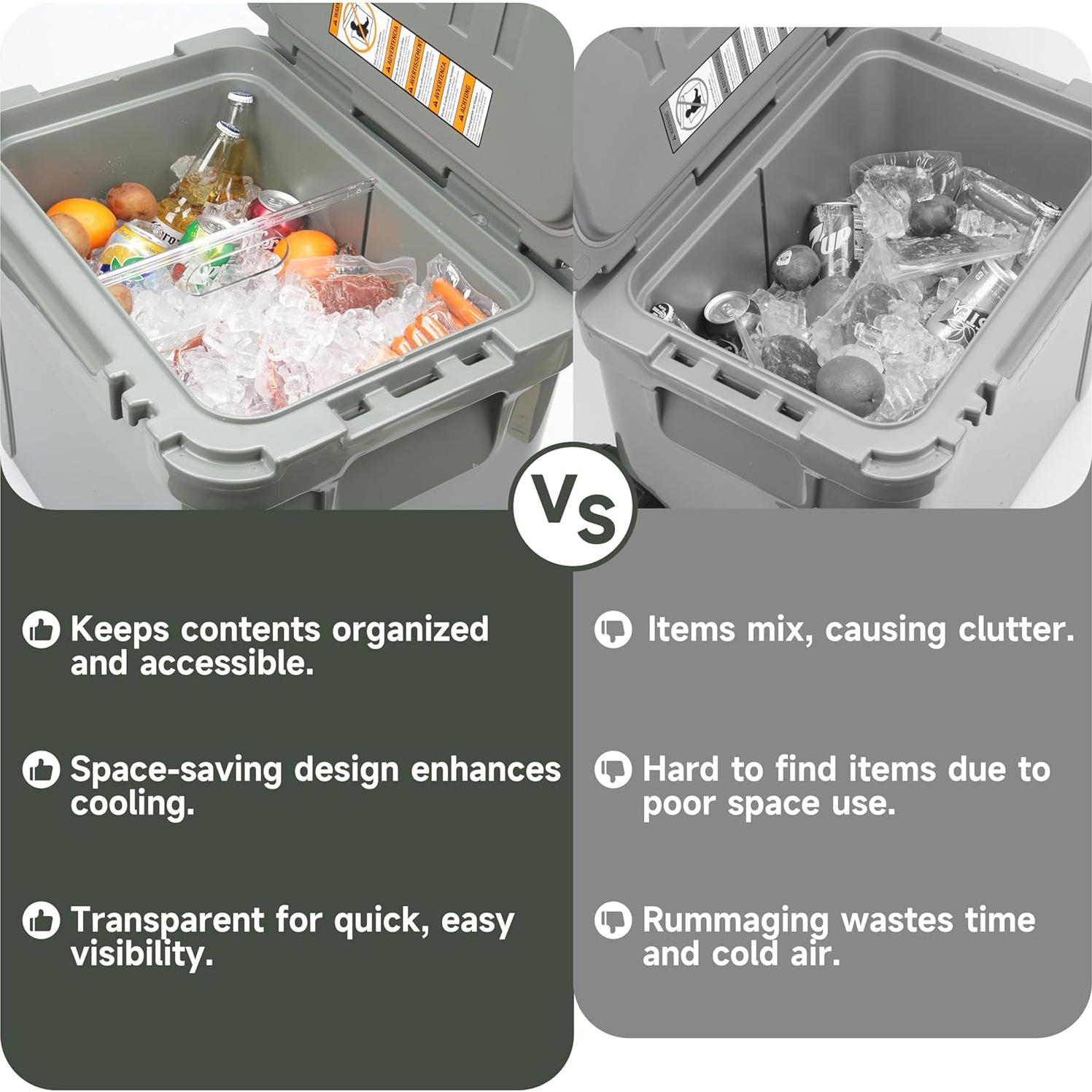 Divisor Acrílico Transparente LUVCOSY para Cooler YETI Roadie 48/60