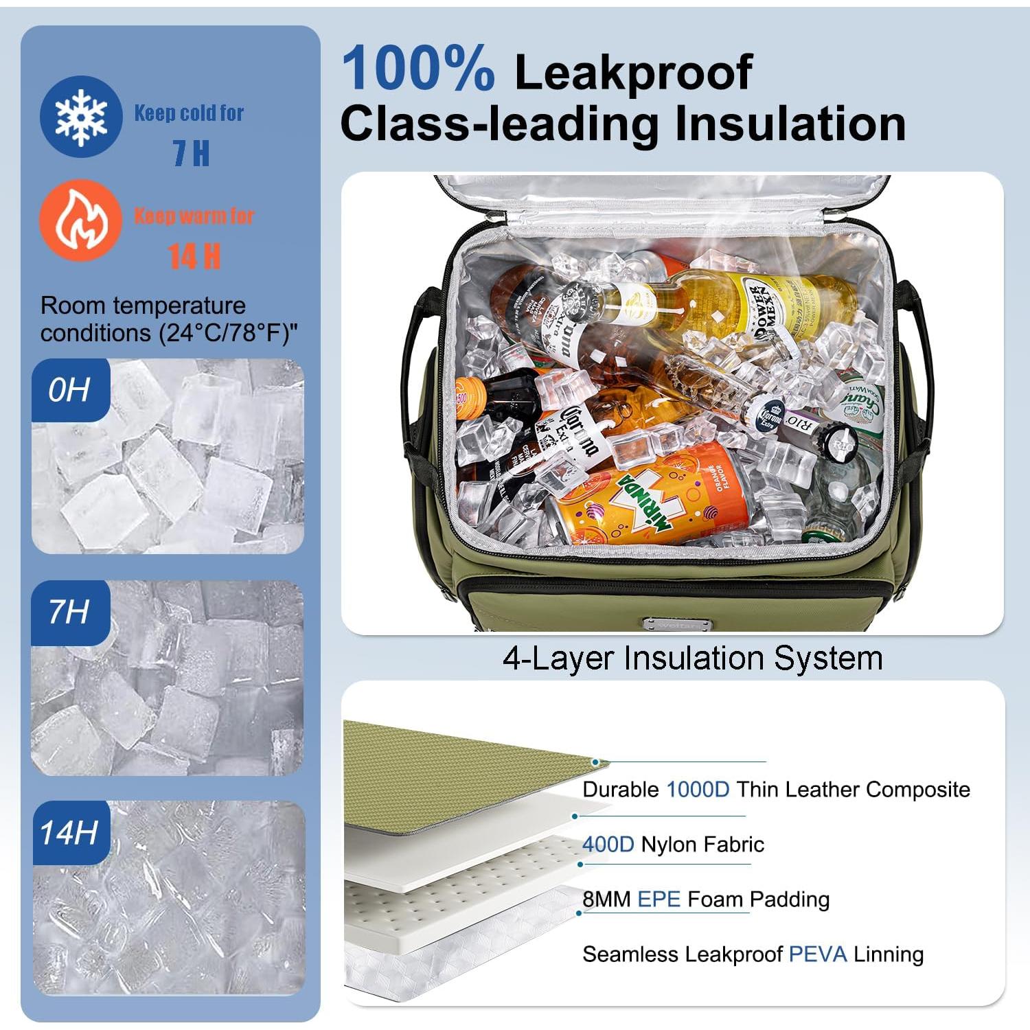 Mochila Enfriadora Aislada Weitars 31L Impermeable Doble Nivel