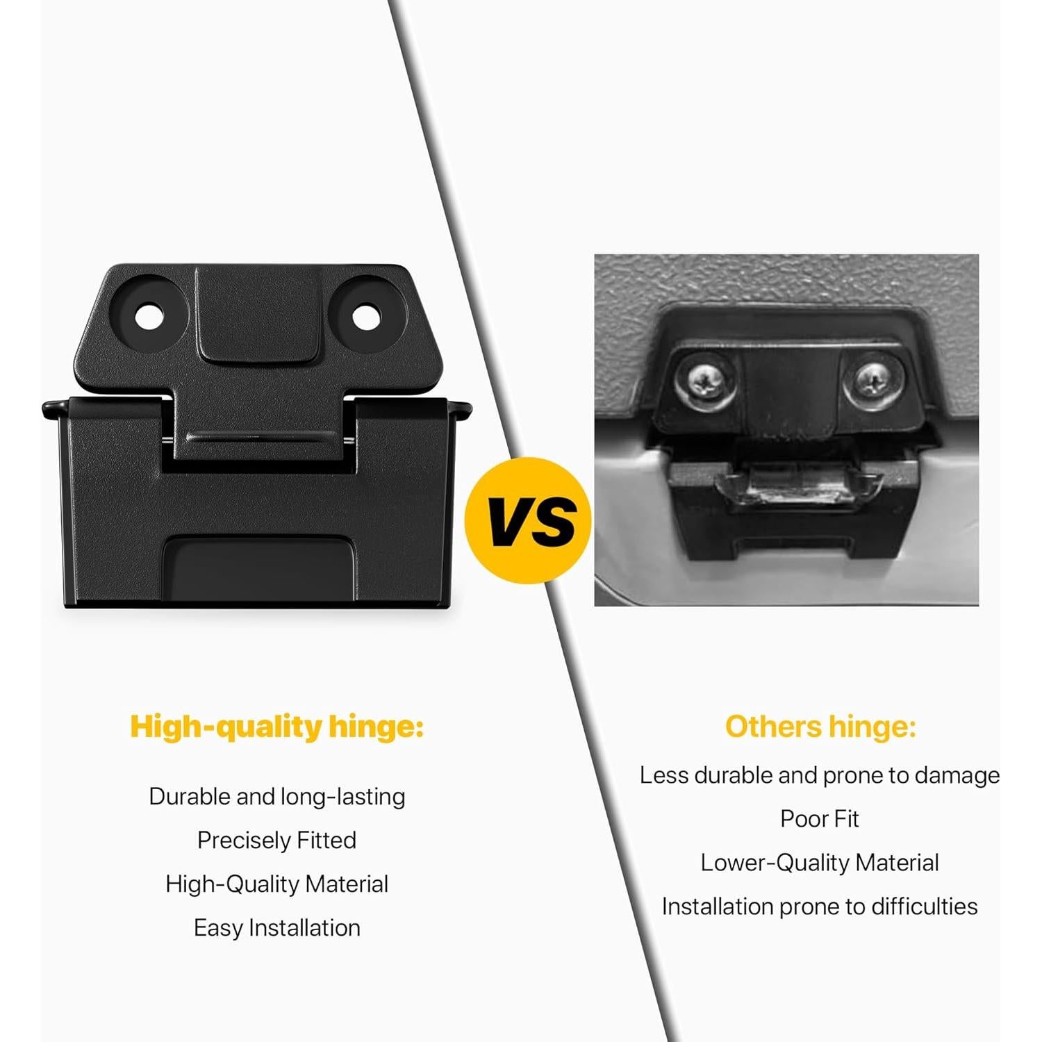 Bisagras de Reemplazo SurpLee para Neveras Igloo BMX 25-72 Qt