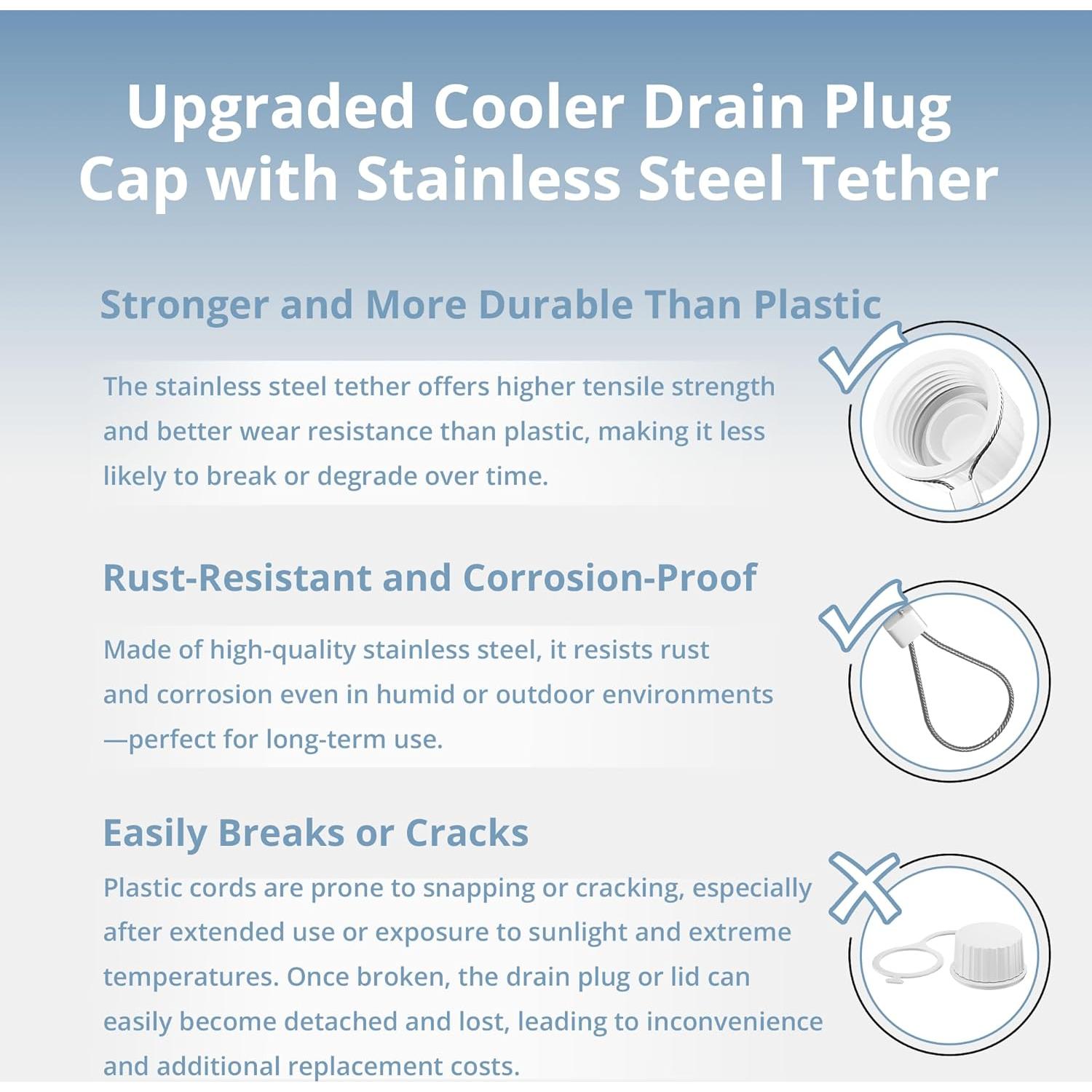 Repuestos Tapas Drenaje HQAPR Acero Inoxidable 2 Piezas