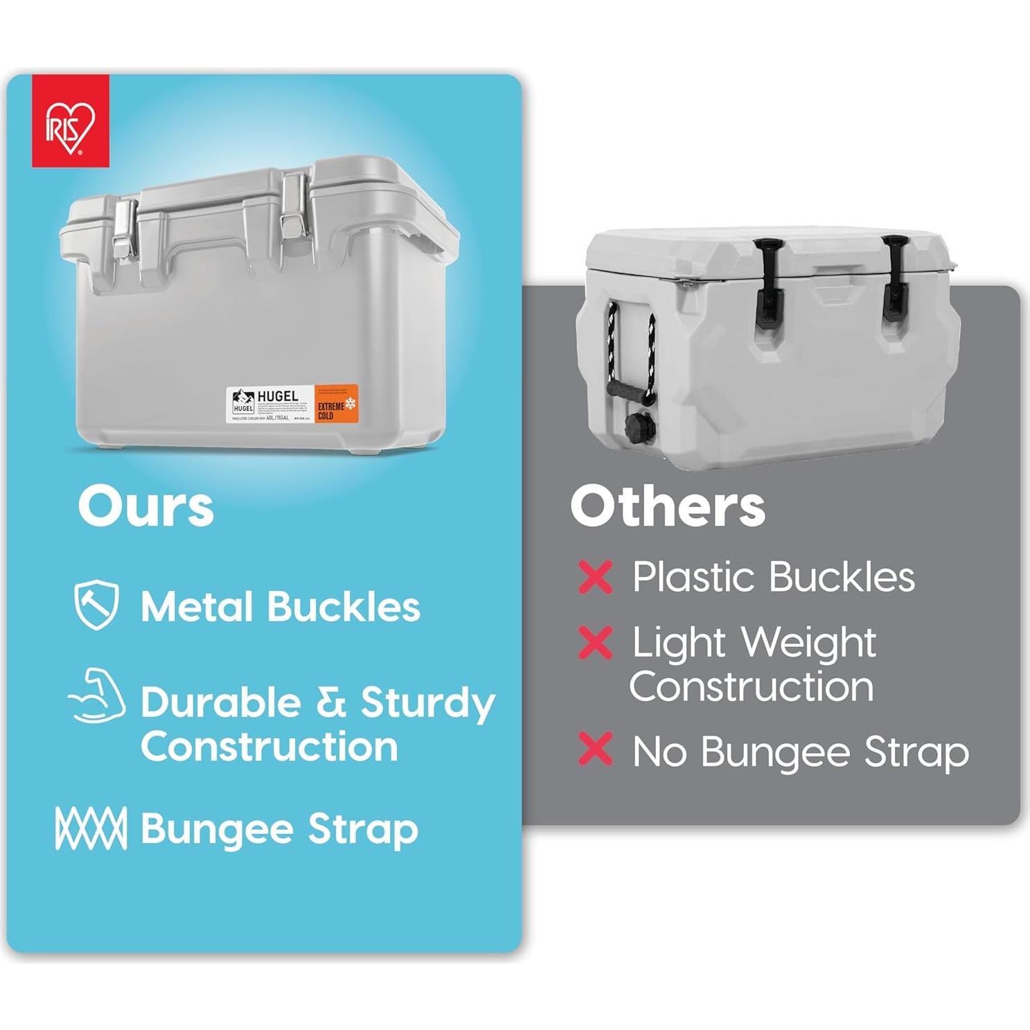 Cooler Duro IRIS USA 44 Qt Aislado Gris Claro con Correa Bungee