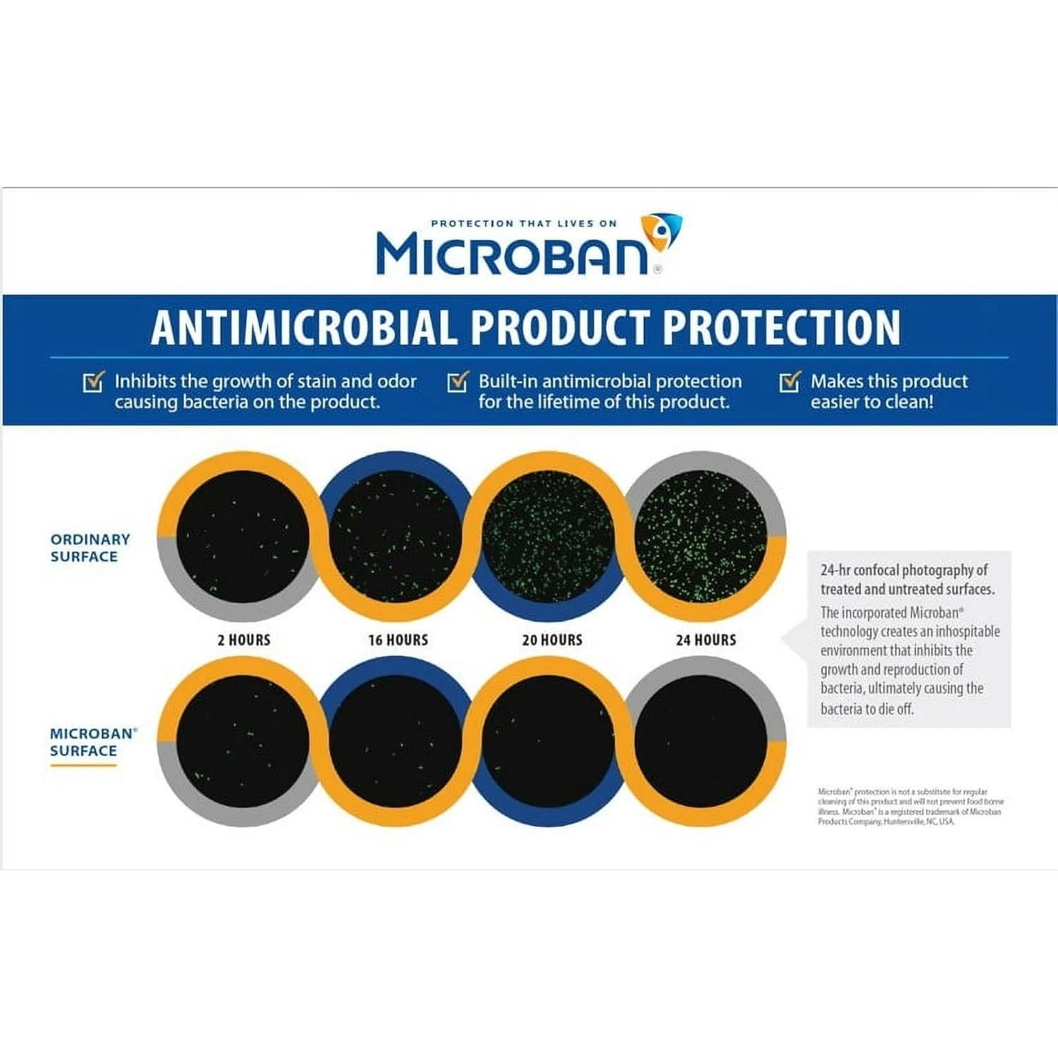 Caja de Almuerzo Expandible Arctic Zone 3.58kg Negro/Blanco