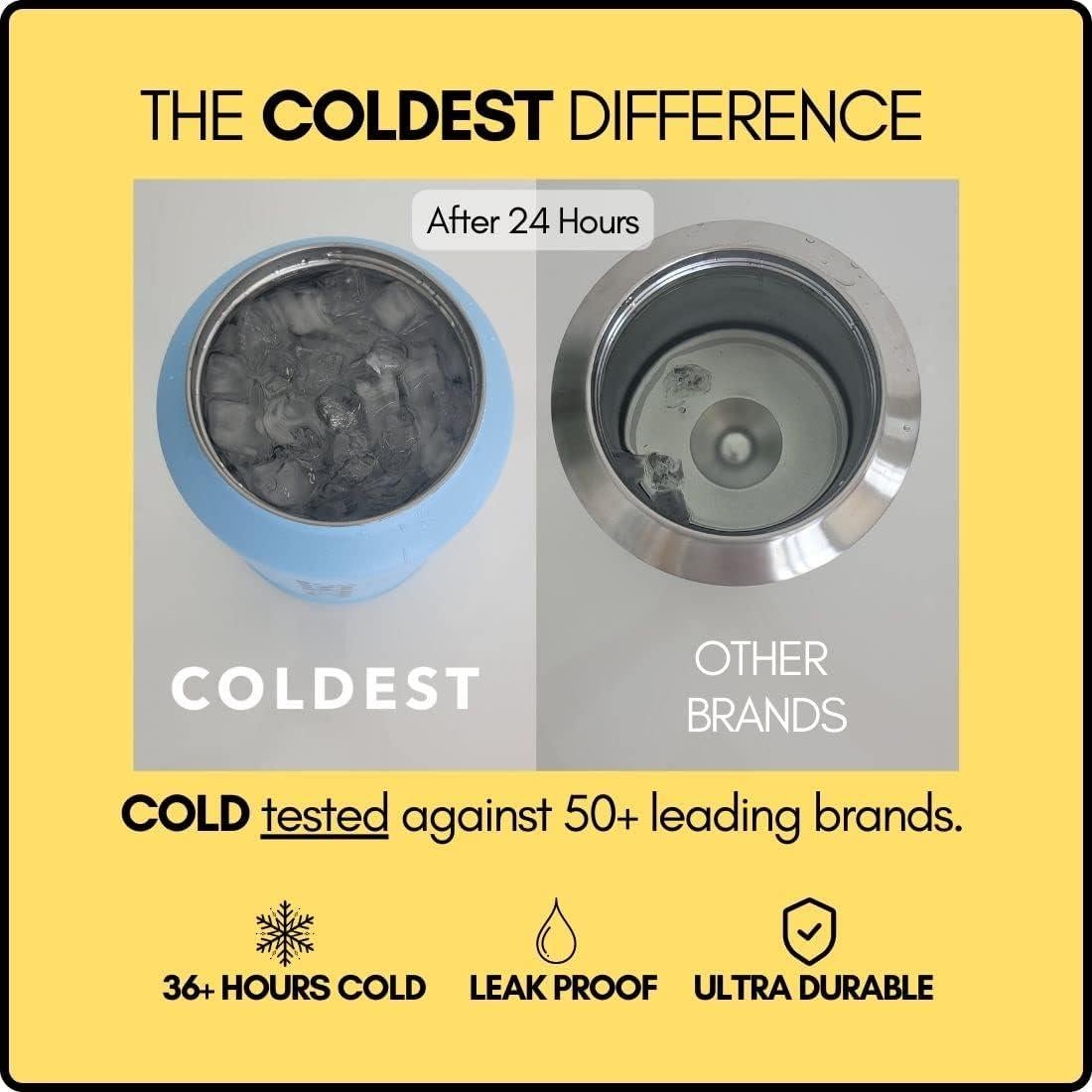 Botella de Agua Deportiva The Coldest 1.89L Acero Inoxidable