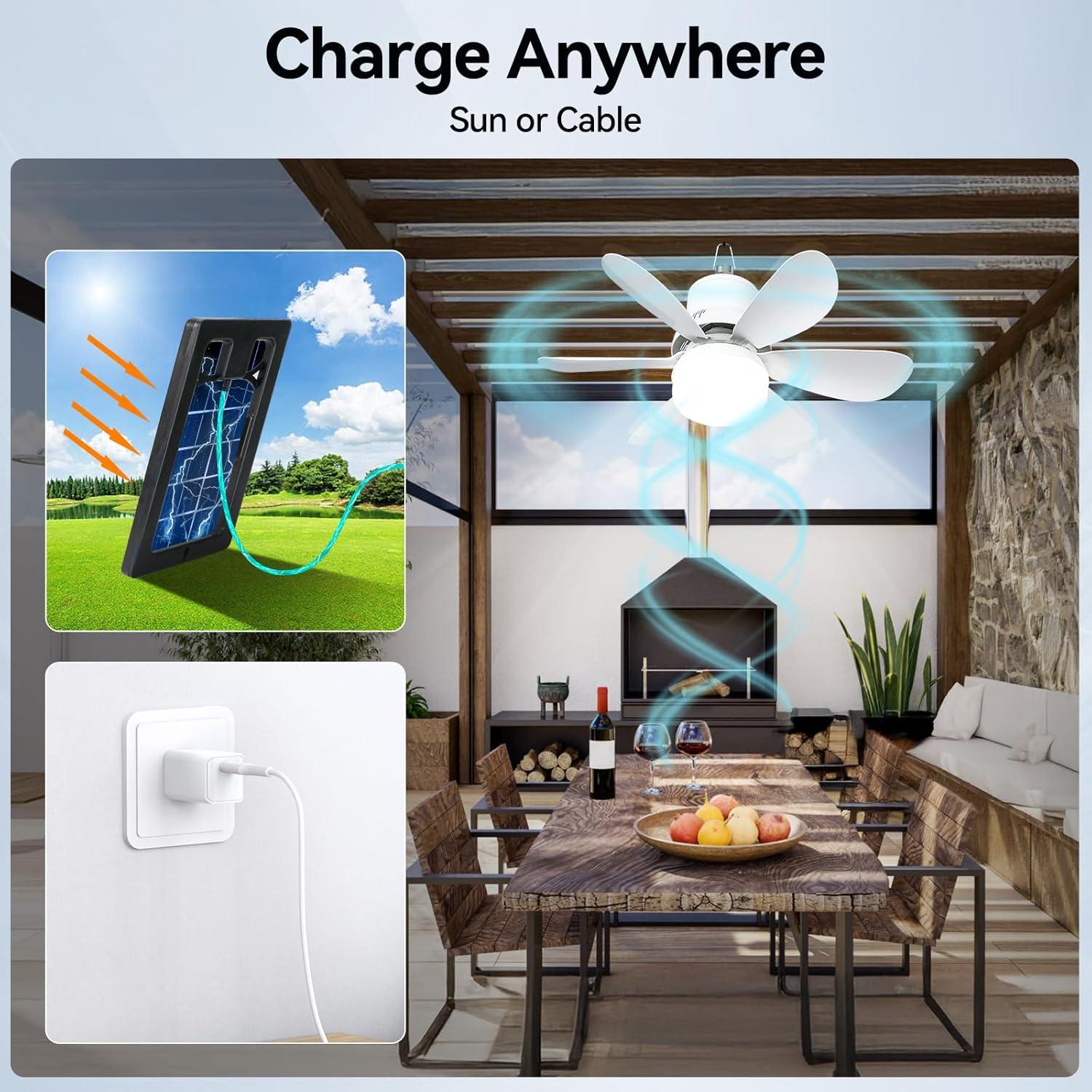 Ventilador de Techo Solar WVMNQO 46.99 cm con Luz y Control Remoto