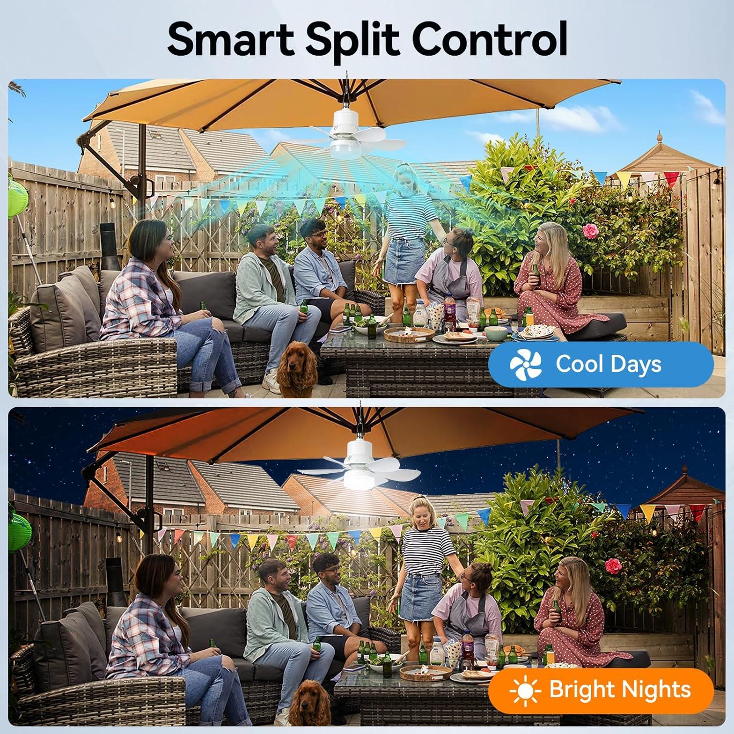 Ventilador de Techo Solar WVMNQO 46.99 cm con Luz y Control Remoto