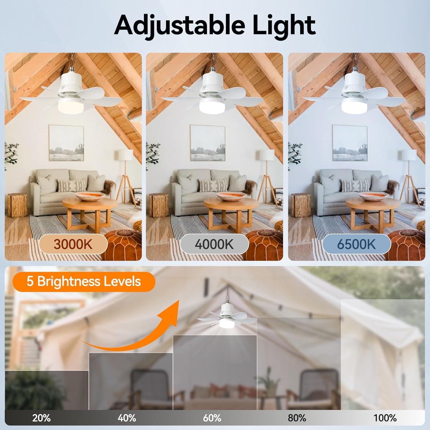 Ventilador de Techo Solar WVMNQO 46.99 cm con Luz y Control Remoto