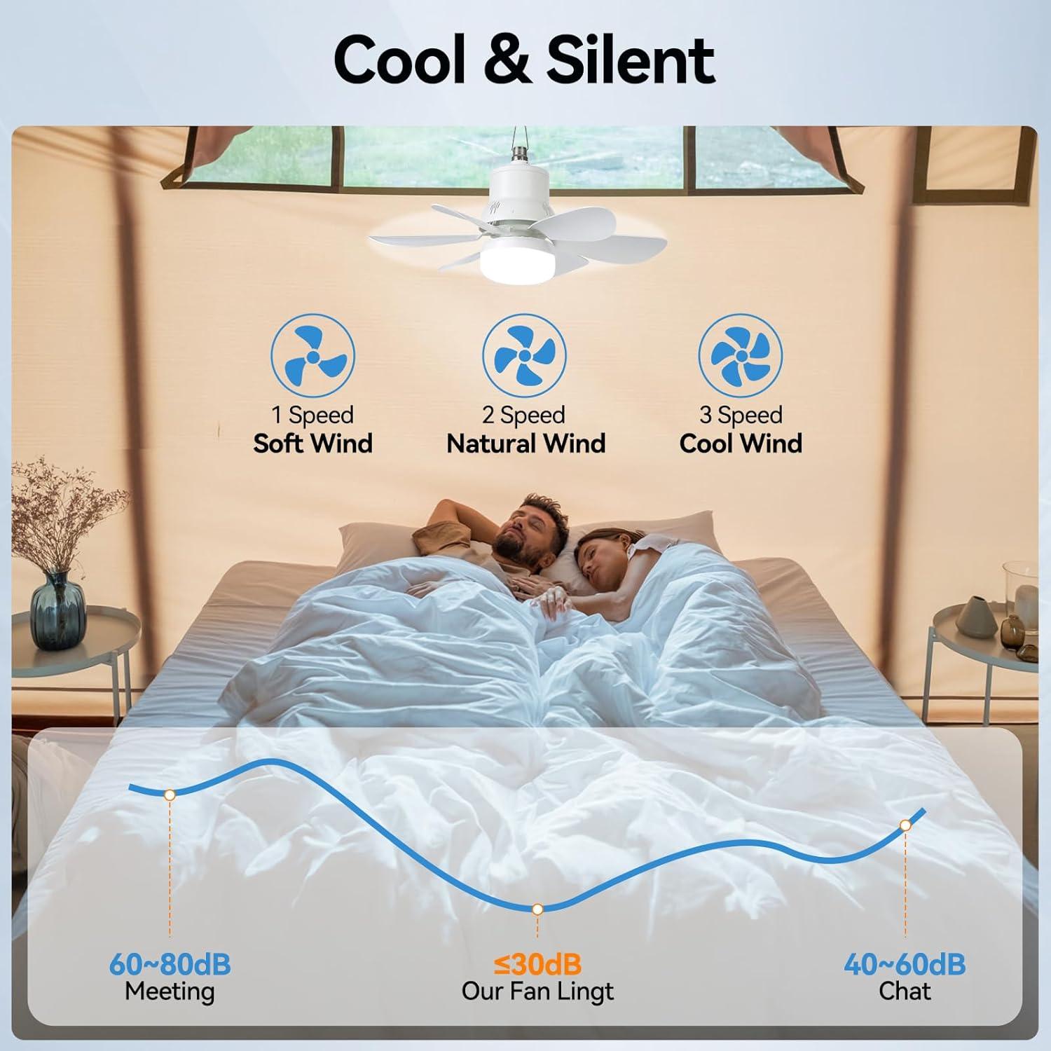 Ventilador de Techo Solar WVMNQO 46.99 cm con Luz y Control Remoto