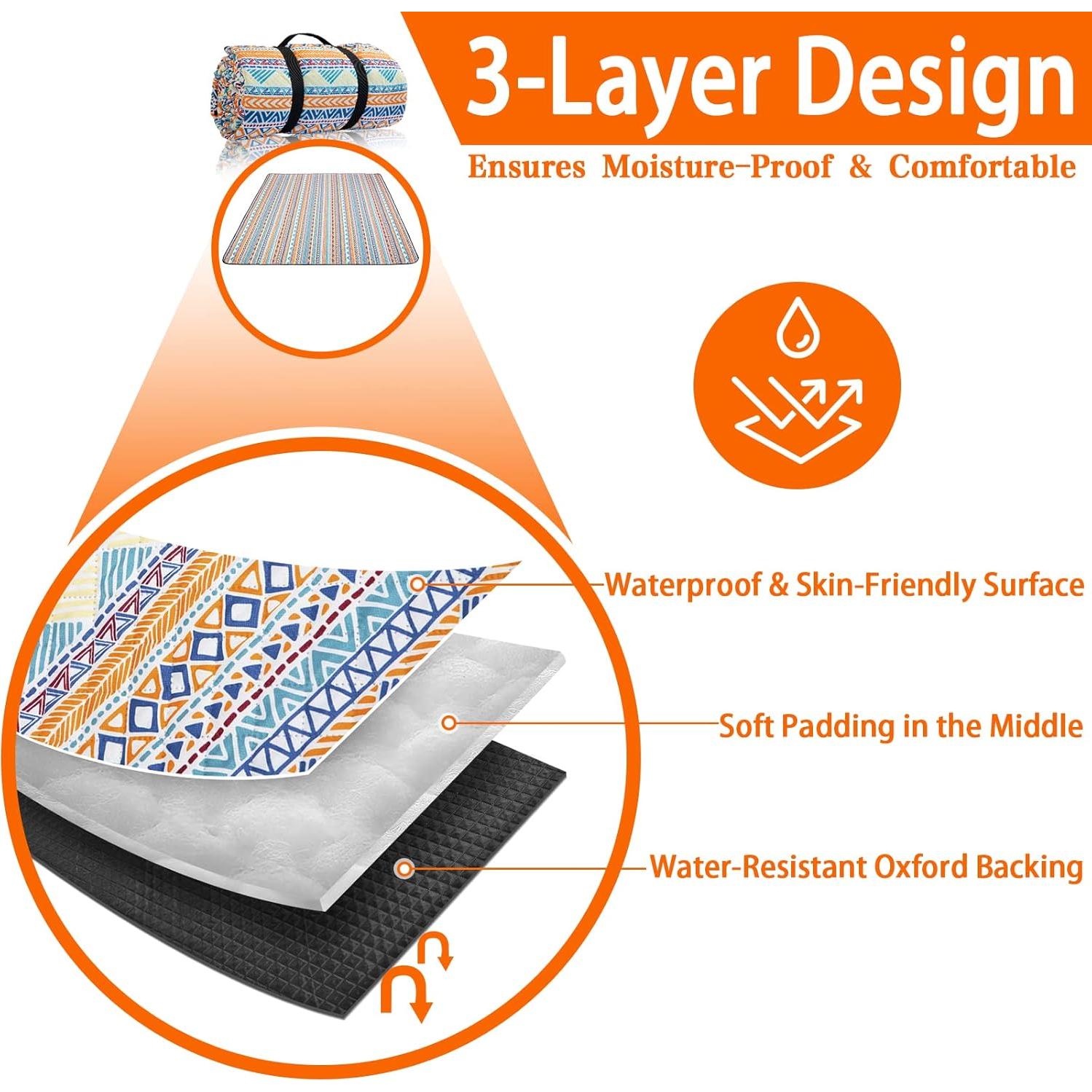 Manta de Picnic Extra Grande PY SUPER MODE 210x200 cm Impermeable