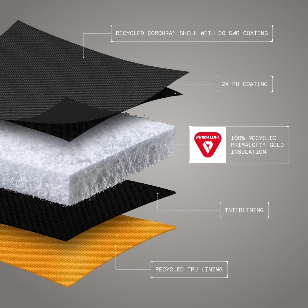 Mochila Cooler Aislada Dometic 24L Gris Pizarra