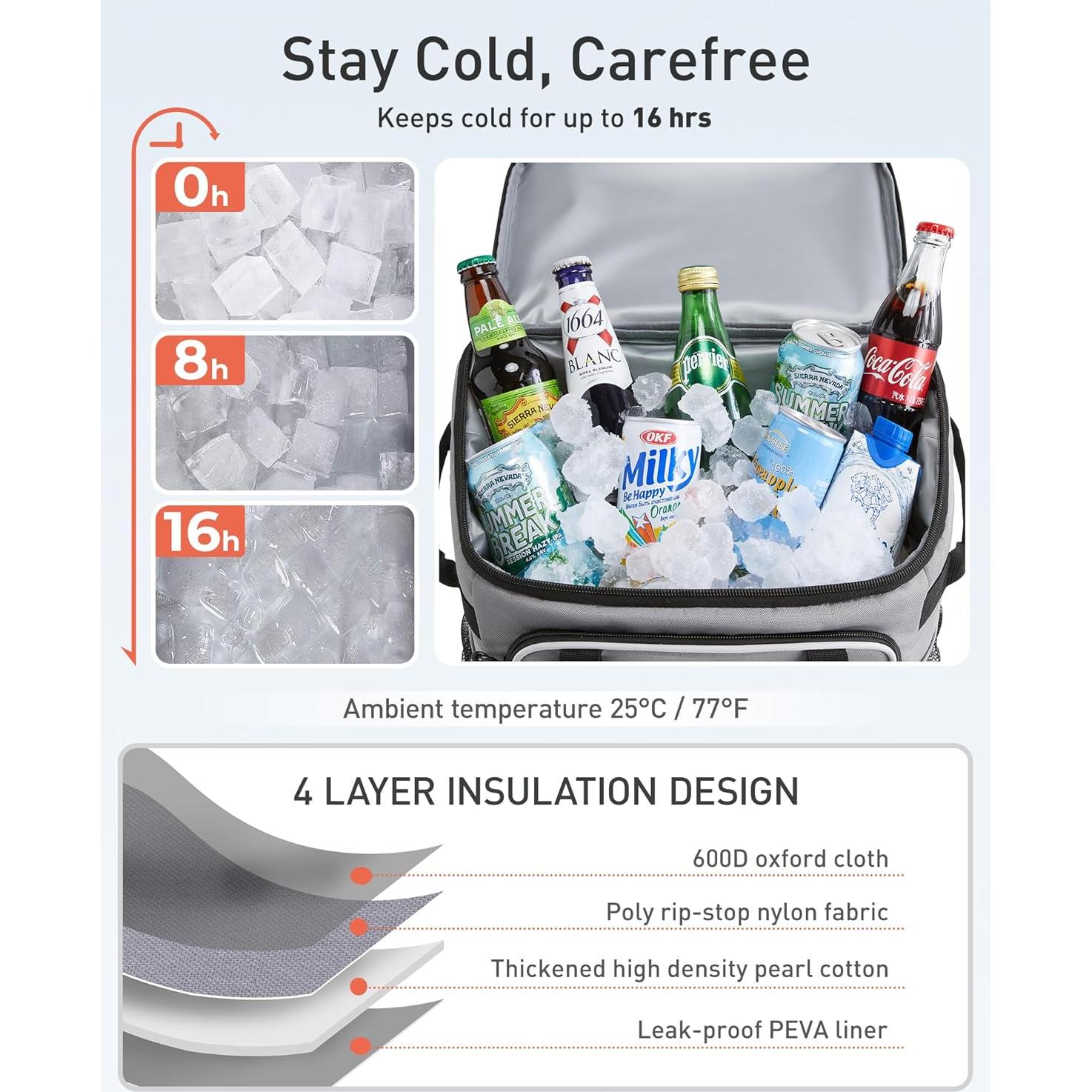 Mochila Enfriadora Rodante TOURIT 30L Doble Nivel Gris