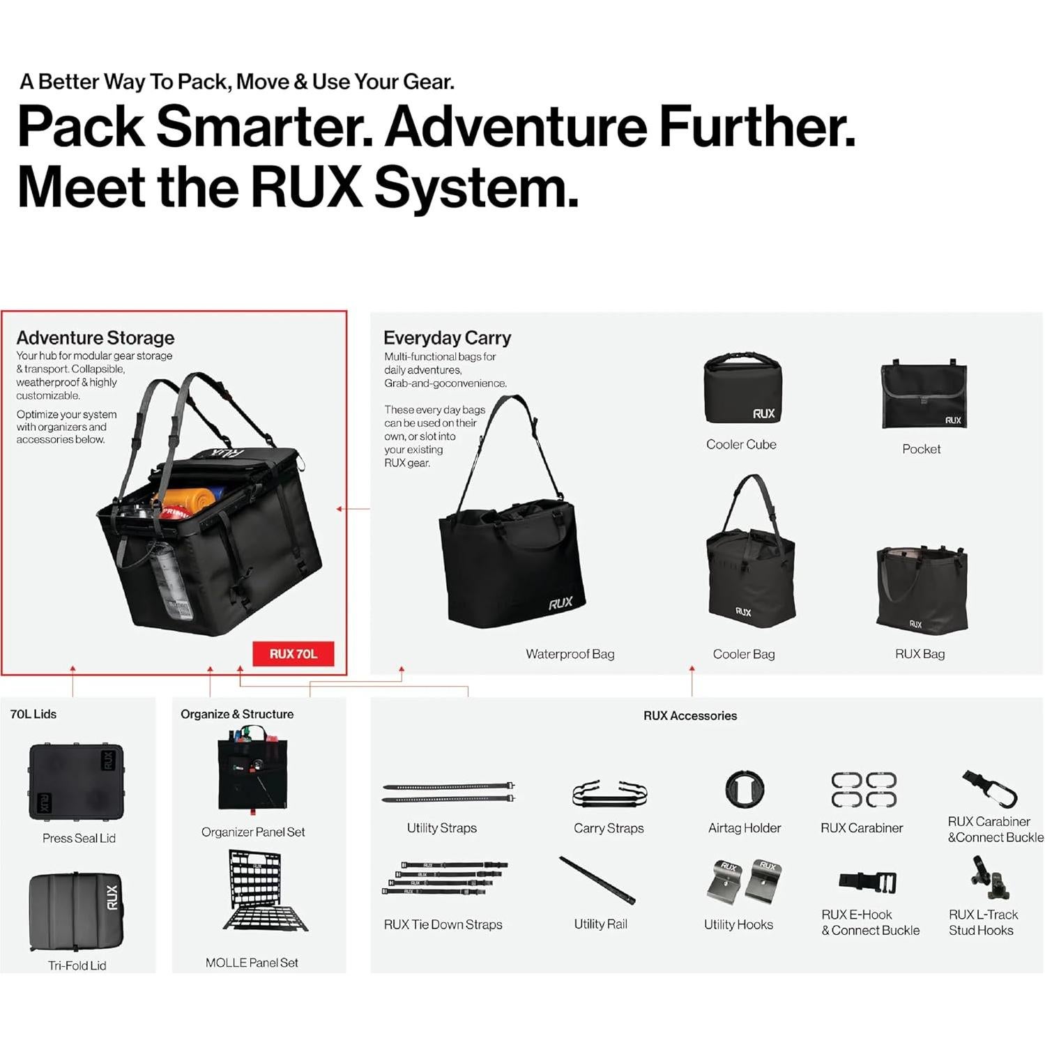 Bolsa de Enfriamiento RUX 5L Aislada Plegable Roja