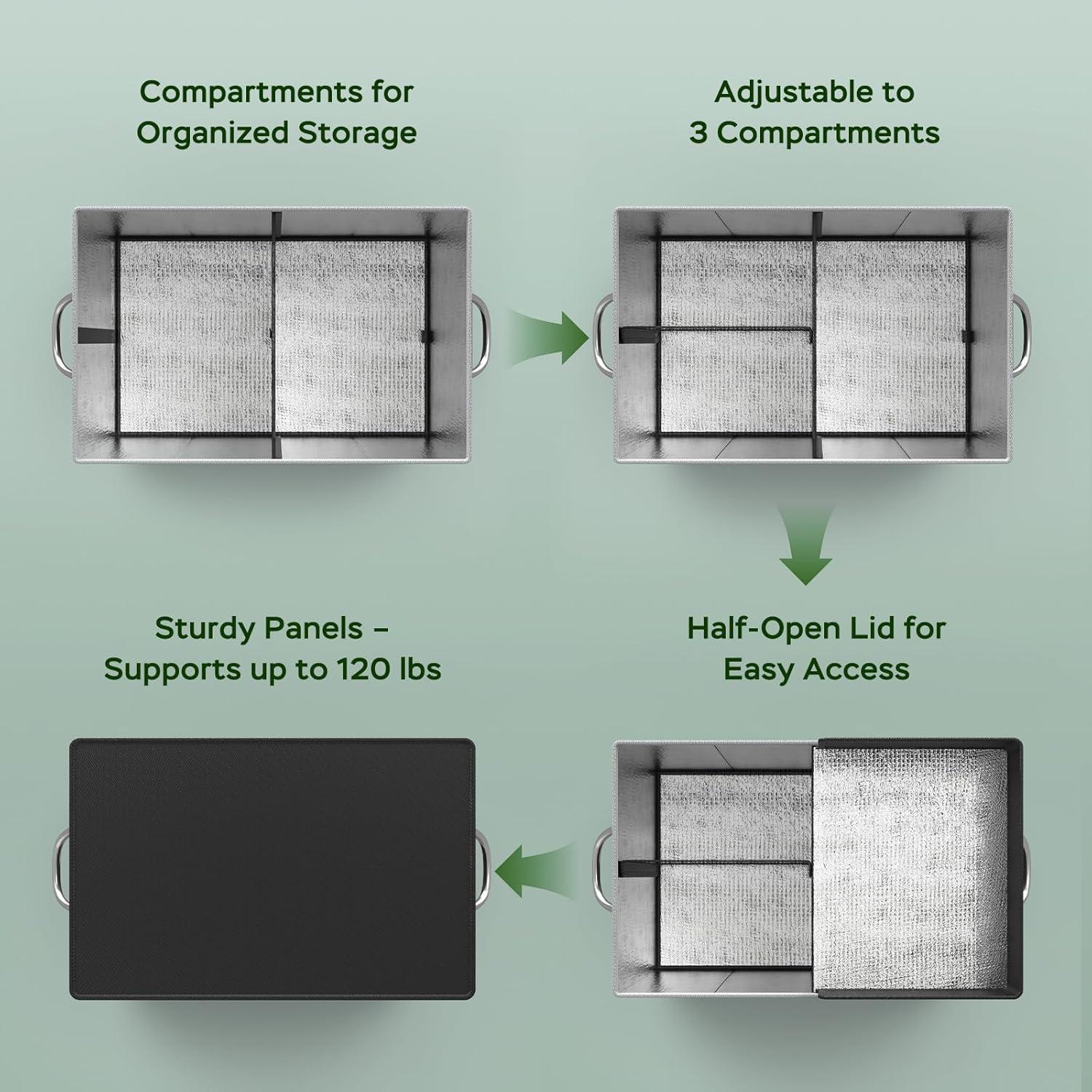 Bolsa Térmica Ltevxzi YJ-17 60L Aislada Plegable para Viaje