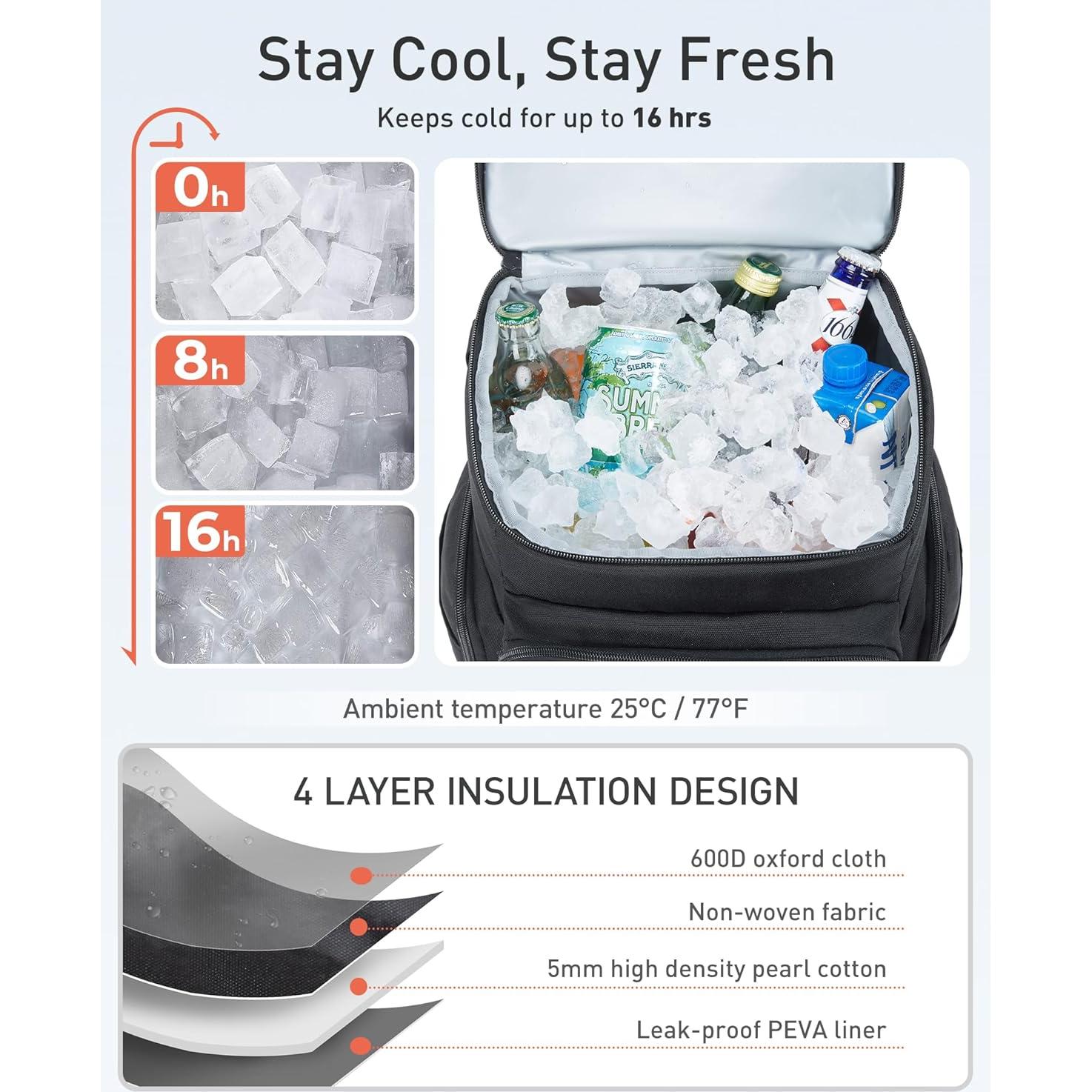 Mochila Térmica Impermeable TOURIT 30L para Camping y Playa