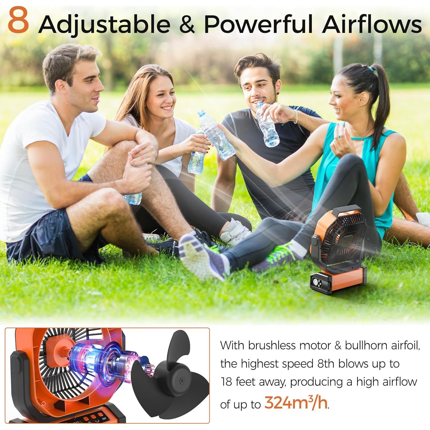 Ventilador de Camping KITWLEMEN 9" Recargable 20000mAh Oscilante