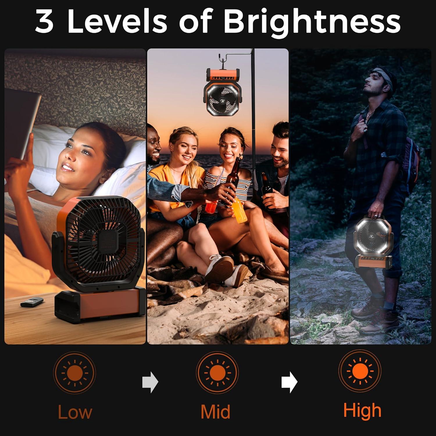 Ventilador de Camping KITWLEMEN 9" Recargable 20000mAh Oscilante