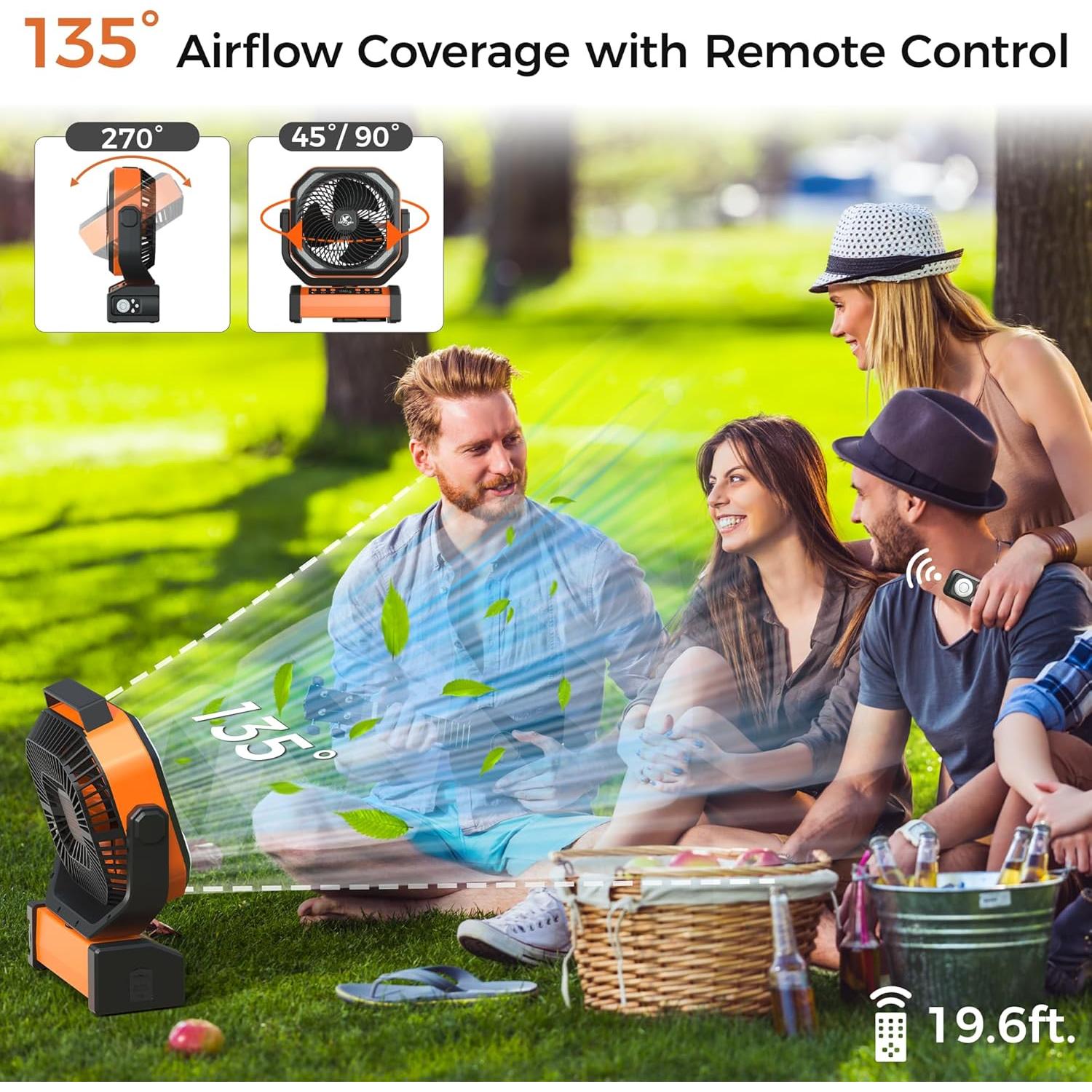 Ventilador de Camping KITWLEMEN 9" Recargable 20000mAh Oscilante