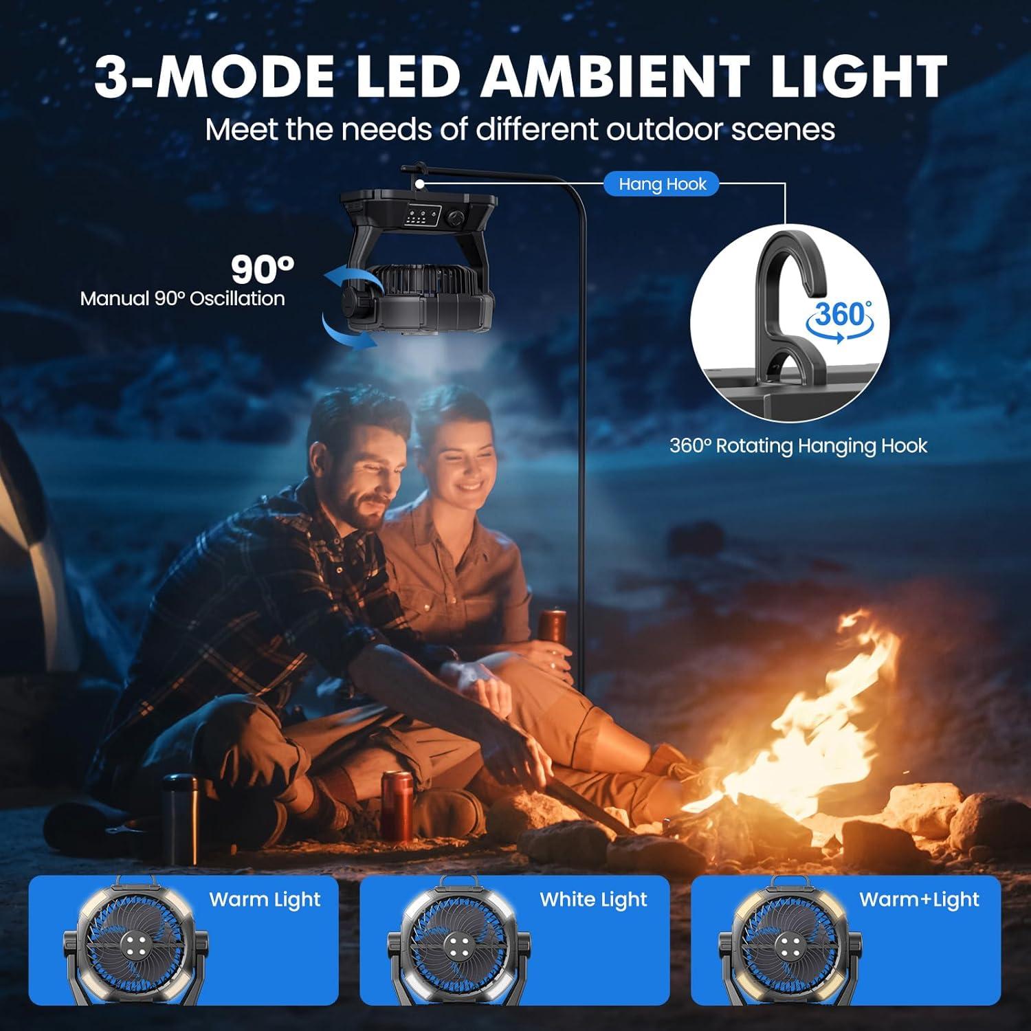 Ventilador de Nebulización Portátil Wilody AeroMist-S1 Pro 42800mAh