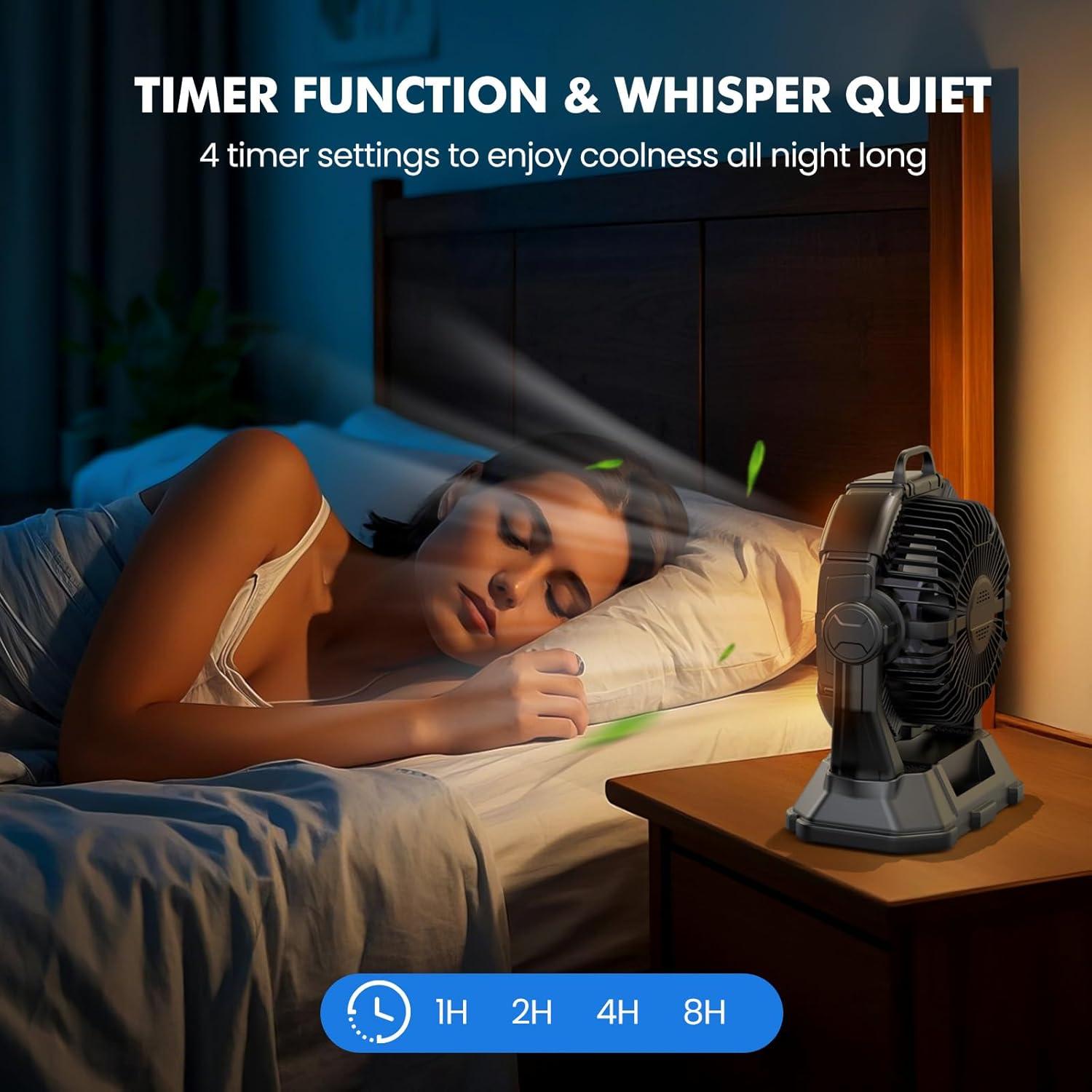 Ventilador de Nebulización Portátil Wilody AeroMist-S1 Pro 42800mAh