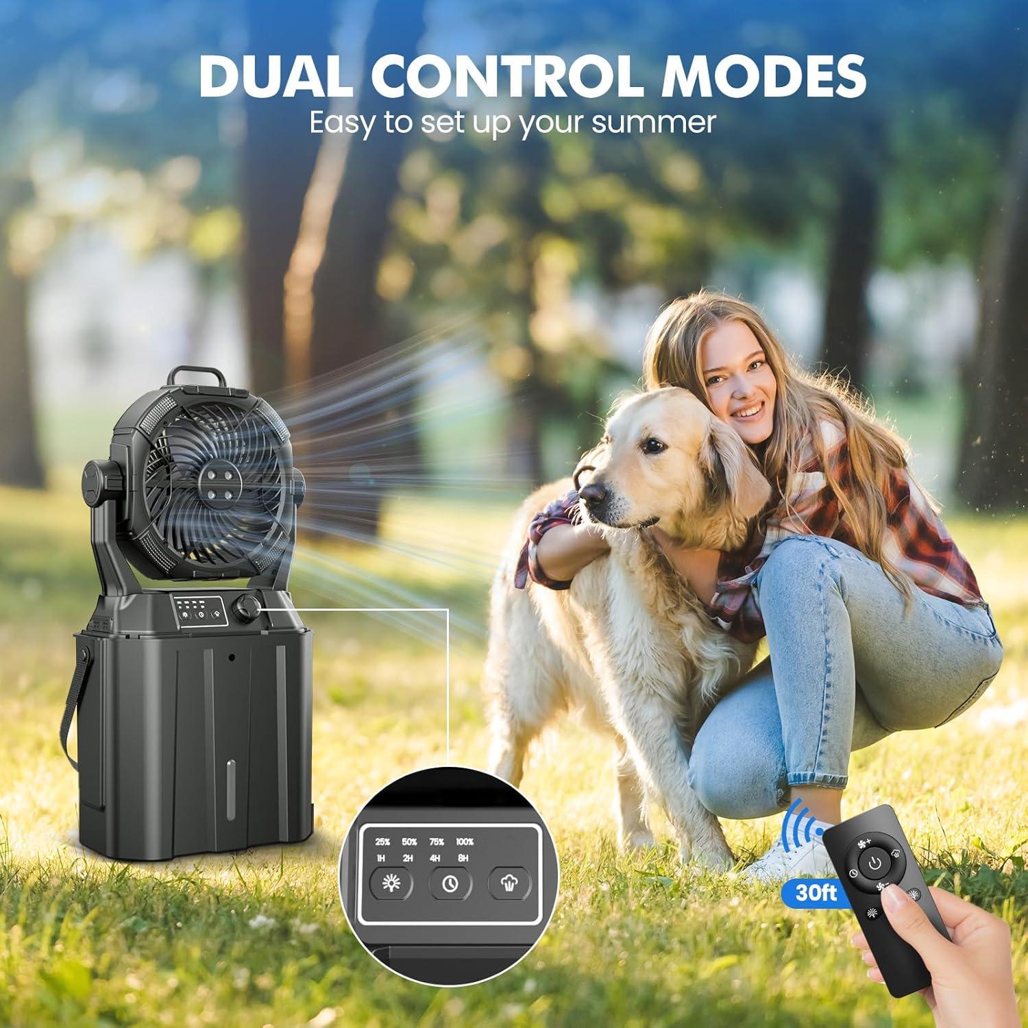 Ventilador de Nebulización Portátil Wilody AeroMist-S1 Pro 42800mAh