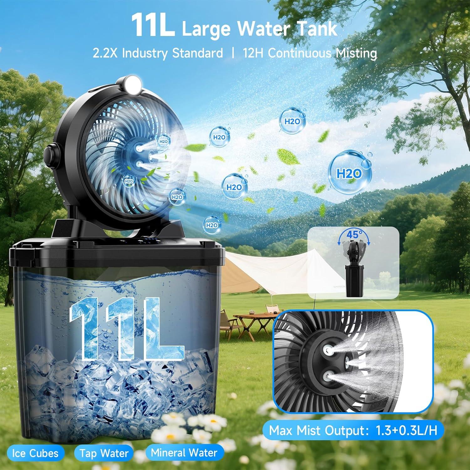 Ventilador de Nebulización Portátil Serantzon HW-1 11L 20000mAh