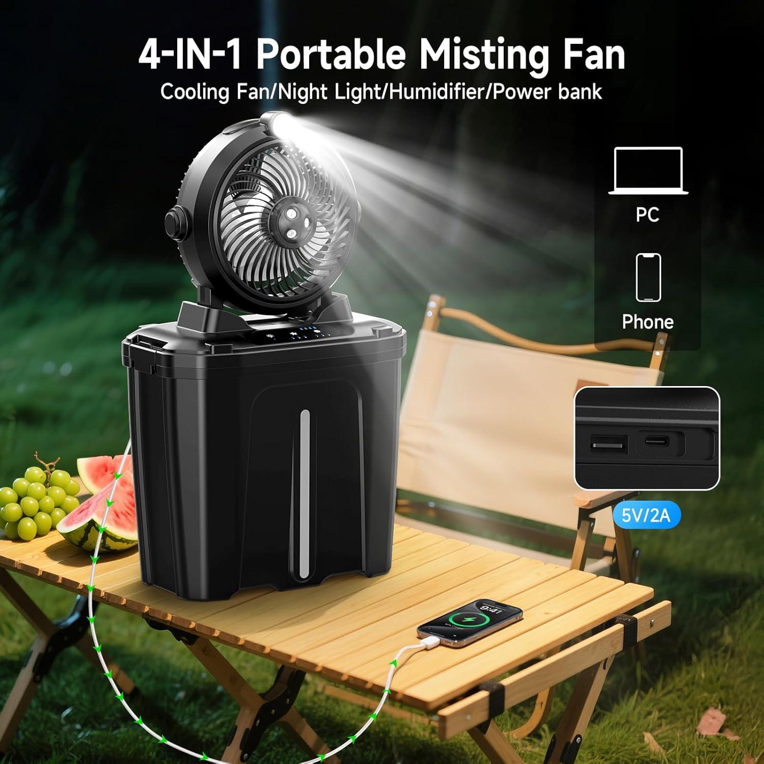 Ventilador de Nebulización Portátil Serantzon HW-1 11L 20000mAh